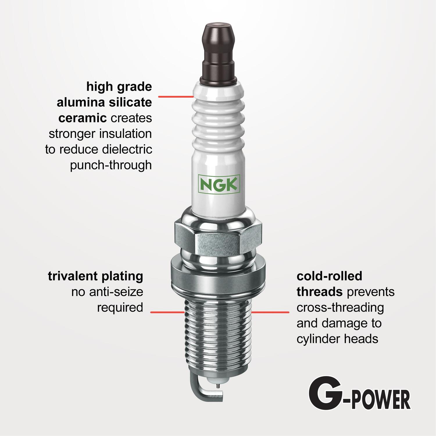 NGK G-Power Platinum Spark Plug 2953