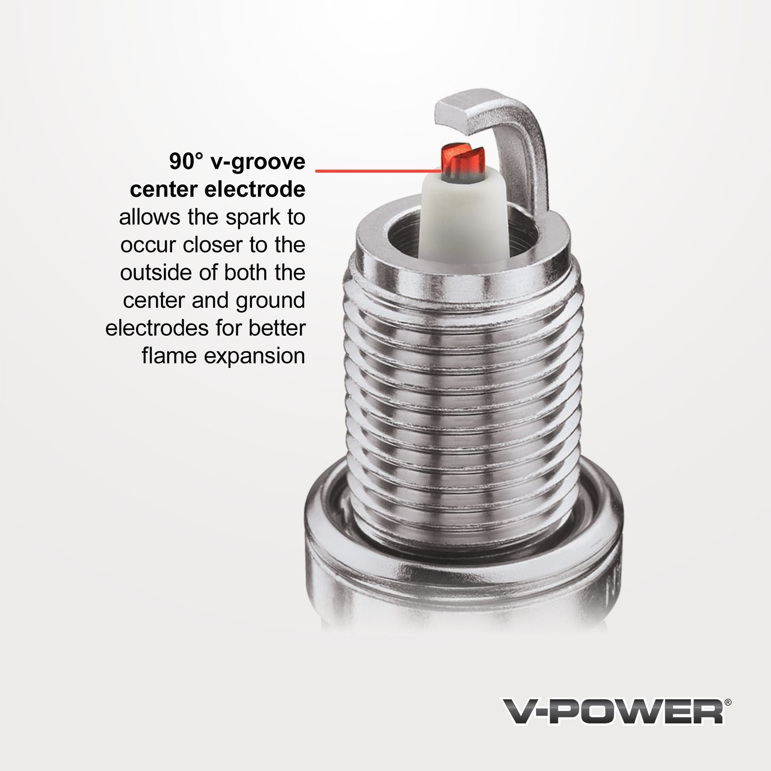 NGK V-Power Copper Spark Plug 3177