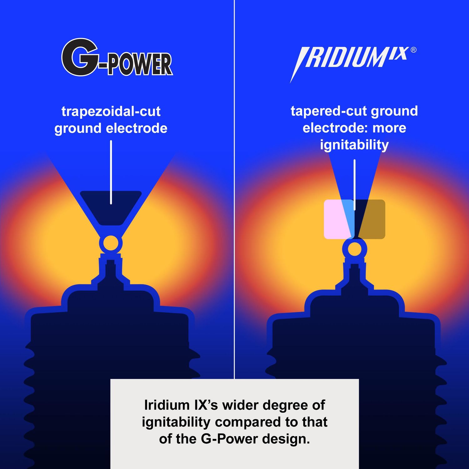 NGK Iridium IX Iridium Spark Plug 3691