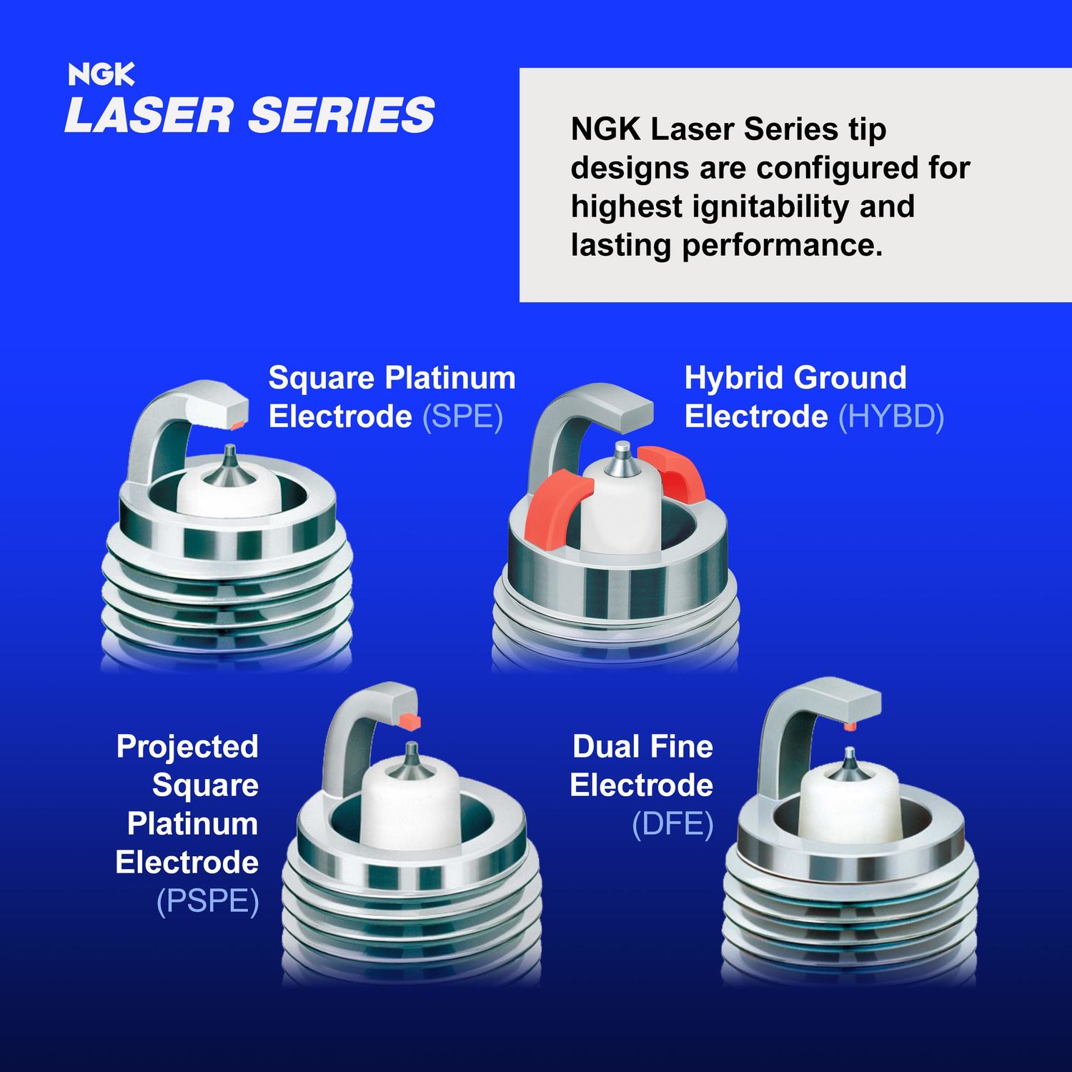 NGK Laser Iridium Spark Plug IZFR5G – Genuine Replacement For Mercury/Mercruiser Outboard Motors (200-250HP DFI, Optimax, 3.0L)