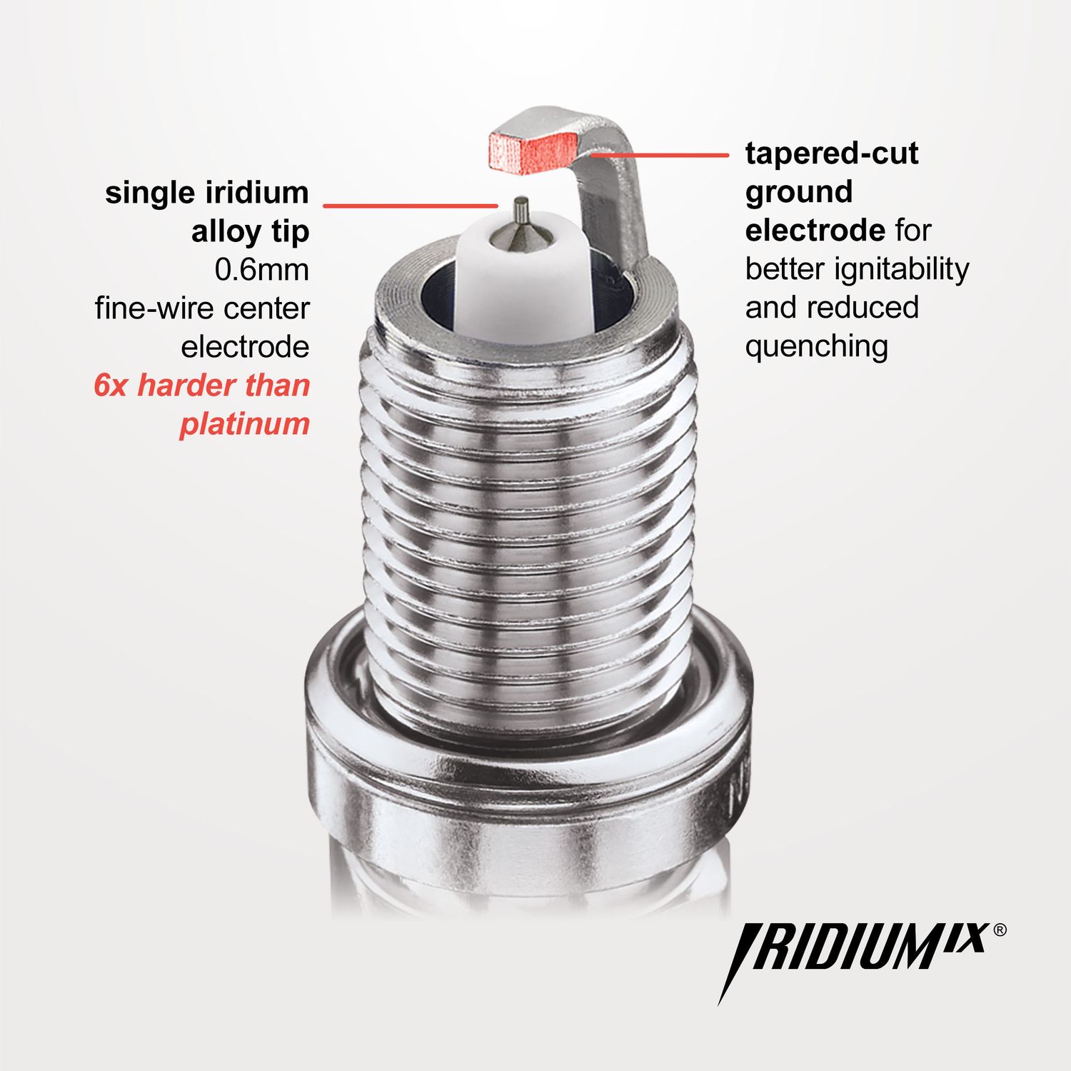 NGK Iridium IX Iridium Spark Plug 6341