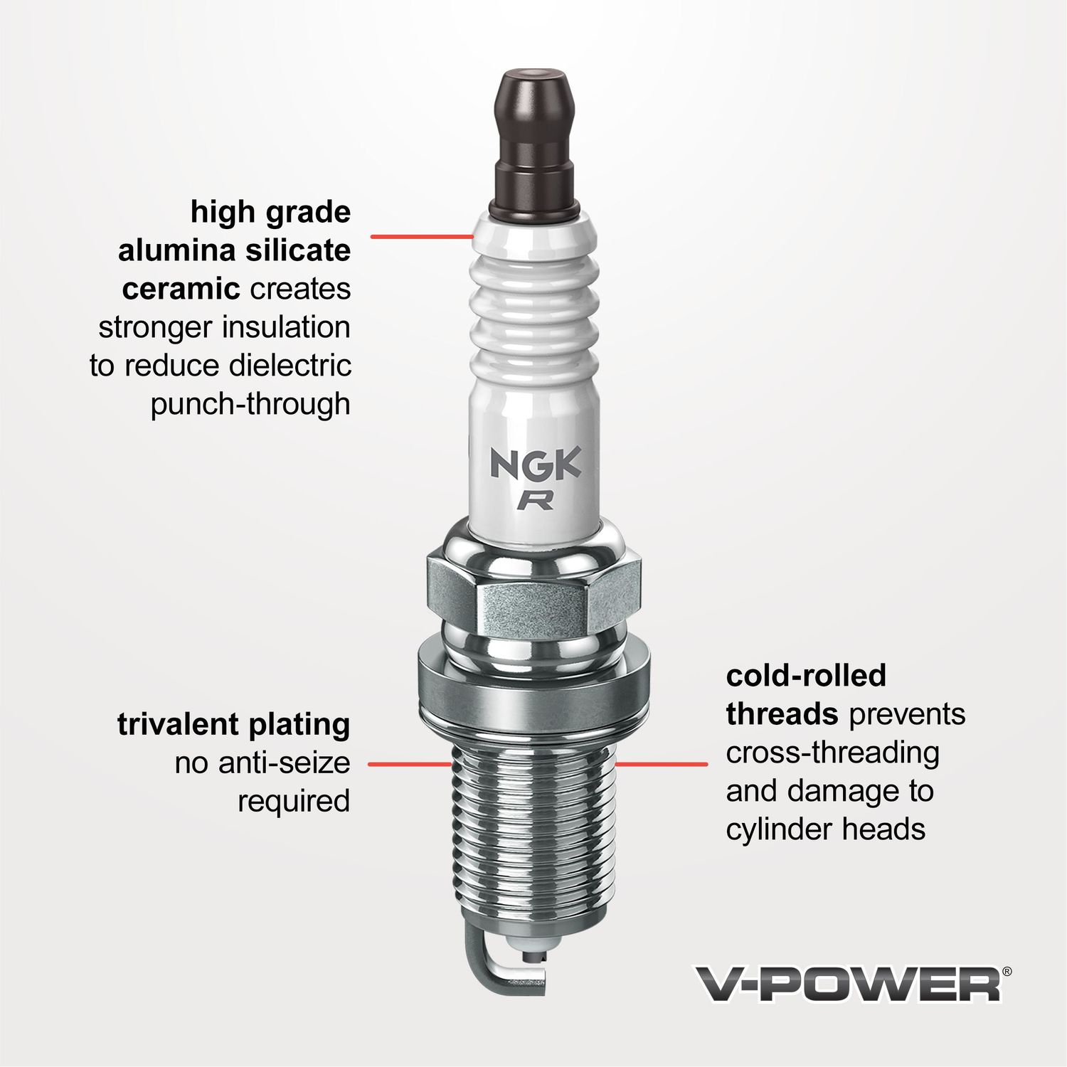 NGK V-Power Copper Spark Plug 7558