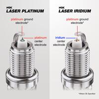 NGK Laser Iridium Spark Plug 7692