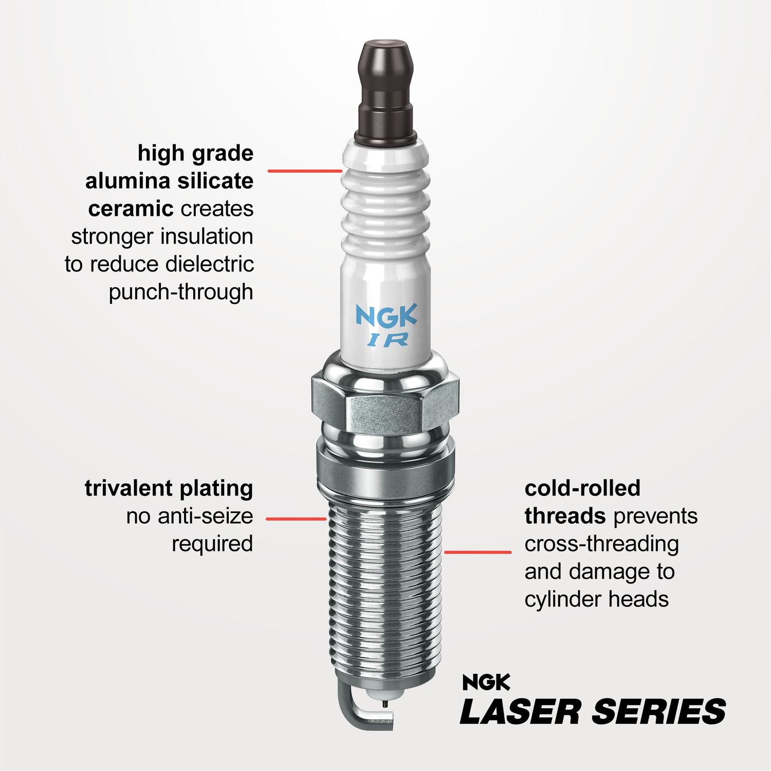 ⚫︎TK0509⚫︎ NGK Laser Iridium Spark Plug 93618