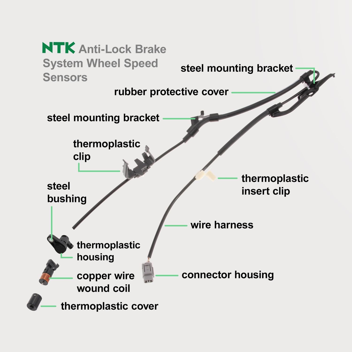 NTK Square ABS Wheel Speed Sensor AB2113