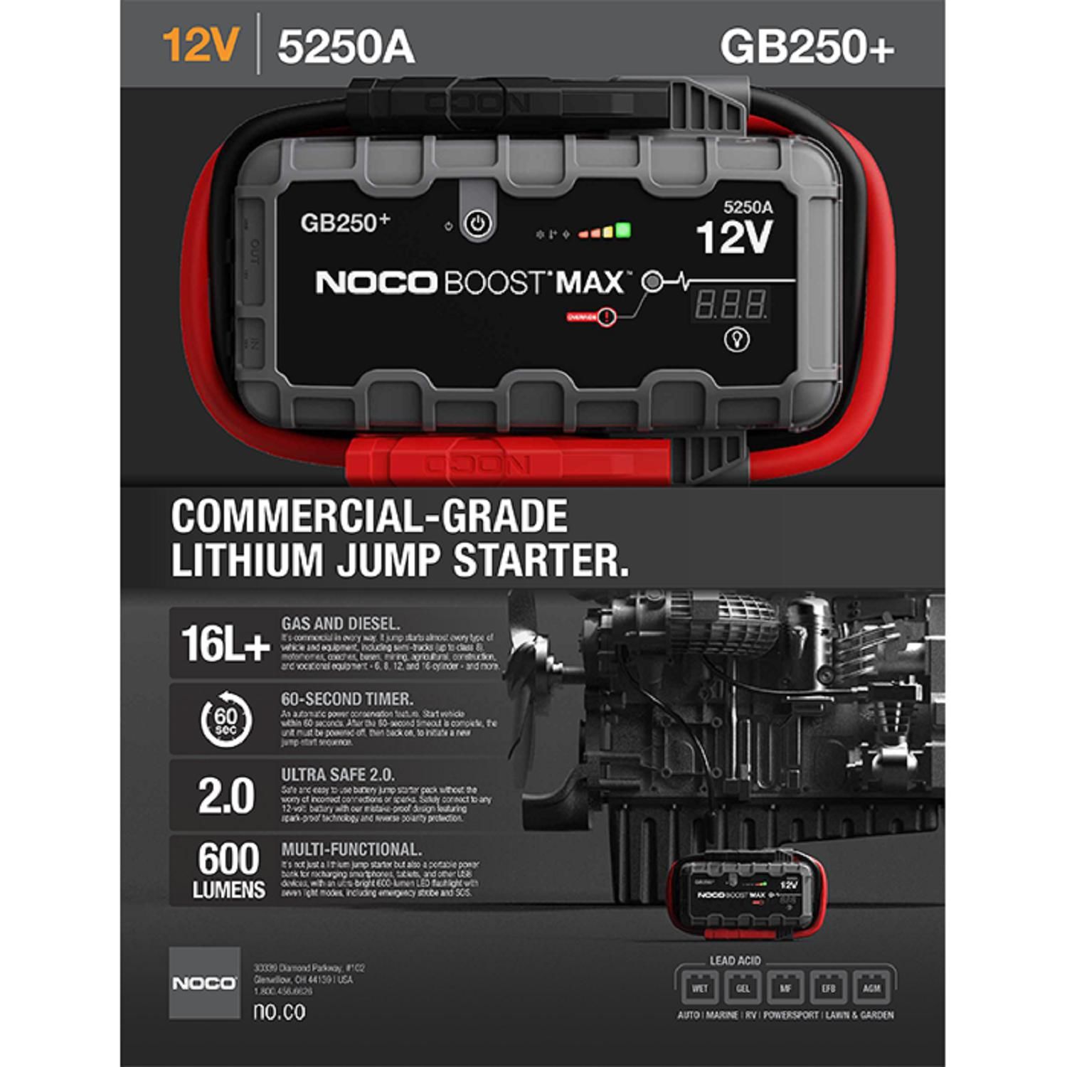 NOCO Boost Max GB250+ 5,250 Amp 12V Lithium Jump Starter