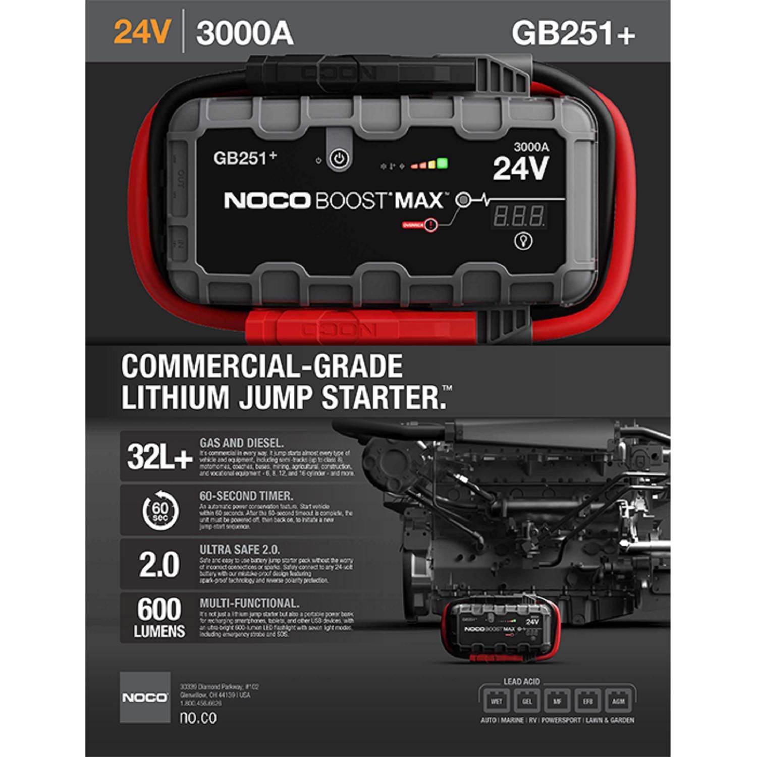  NOCO Boost Max GB251 3000 Amp 24-Volt UltraSafe Portable  Lithium Jump Starter Box, Battery Booster Pack, and Commercial Jumper  Cables for Gasoline and Diesel Engines Up to 32-Liters : Automotive