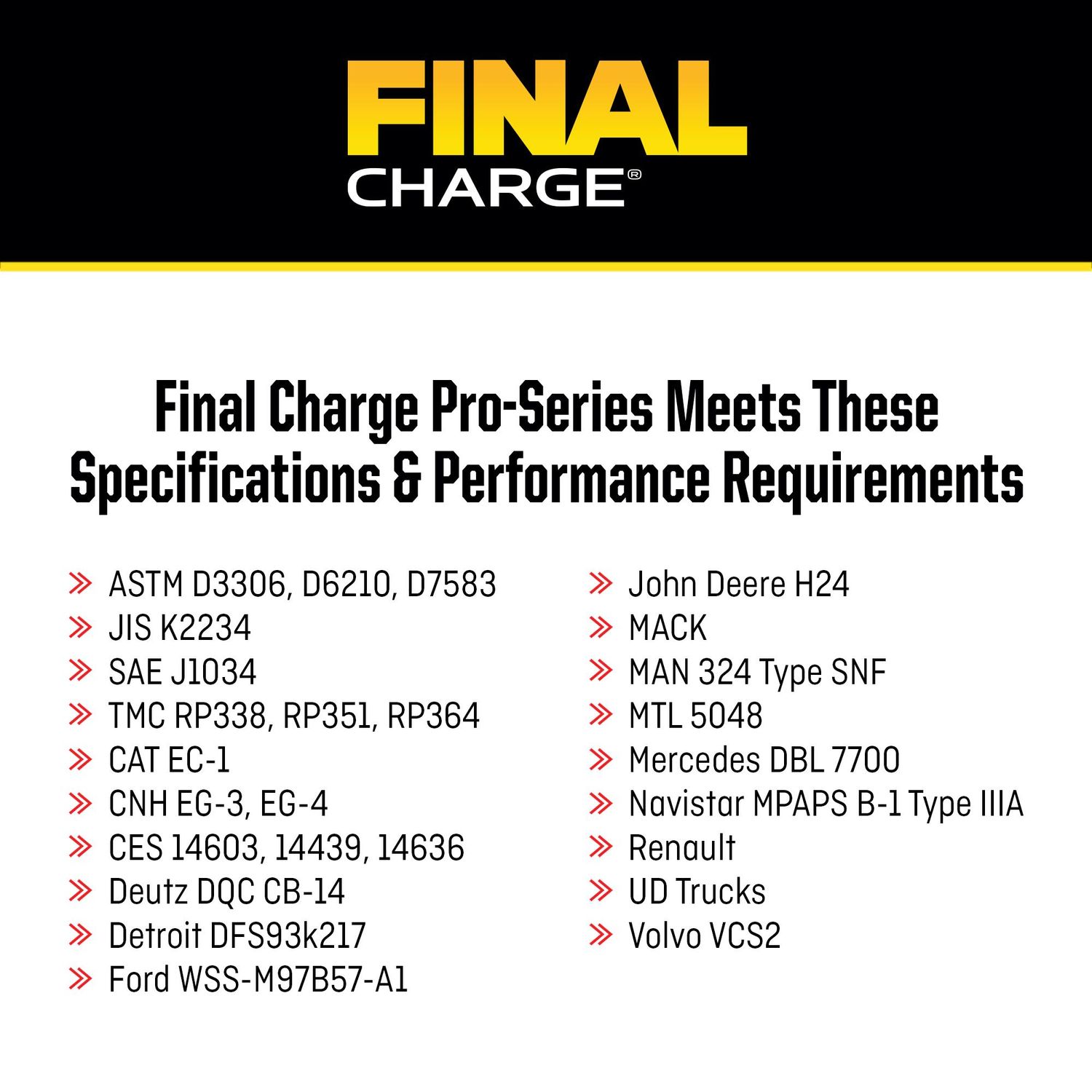 PEAK Final Charge PROSERIES Red Antifreeze and Coolant PreMixed