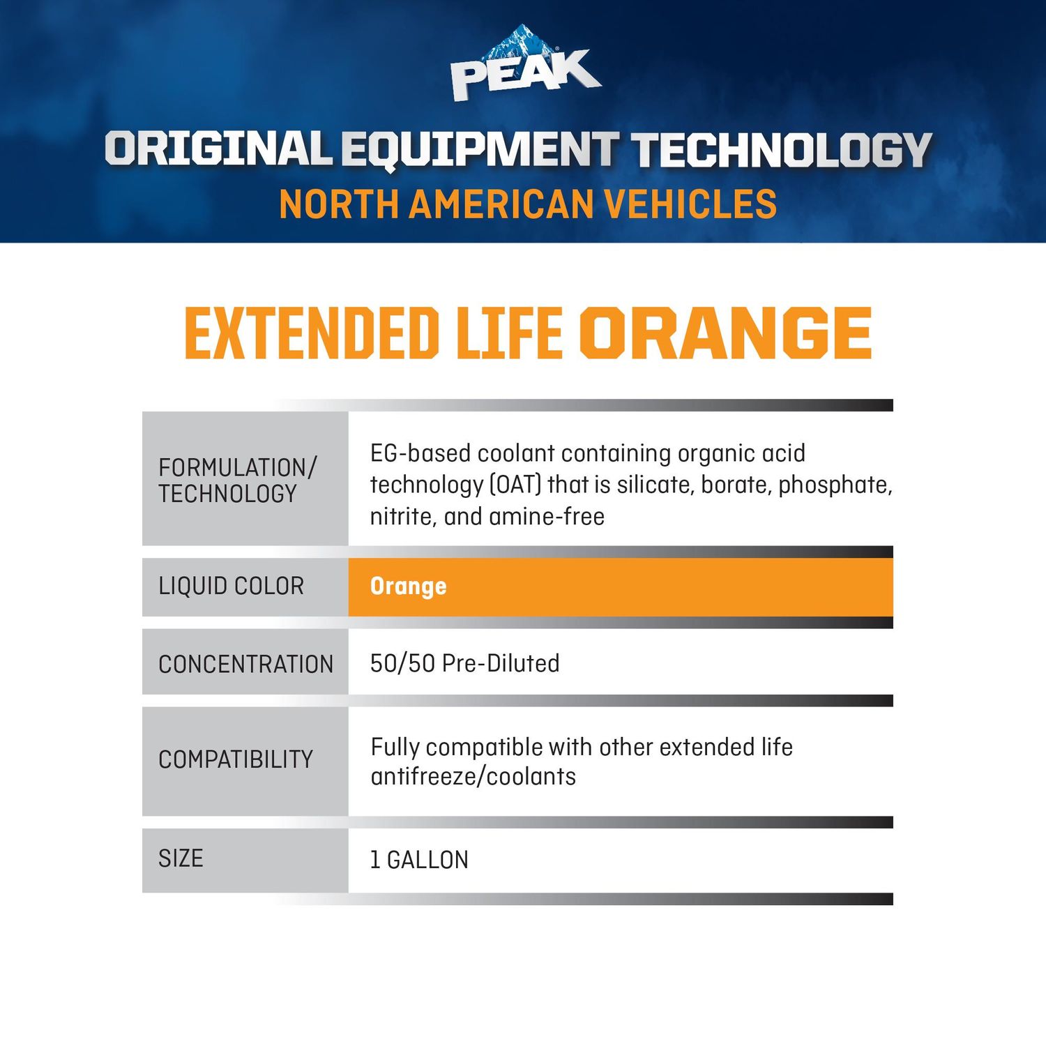PEAK Original Equipment Technology North American Vehicles Orange Antifreeze and Coolant Ready-to-Use
