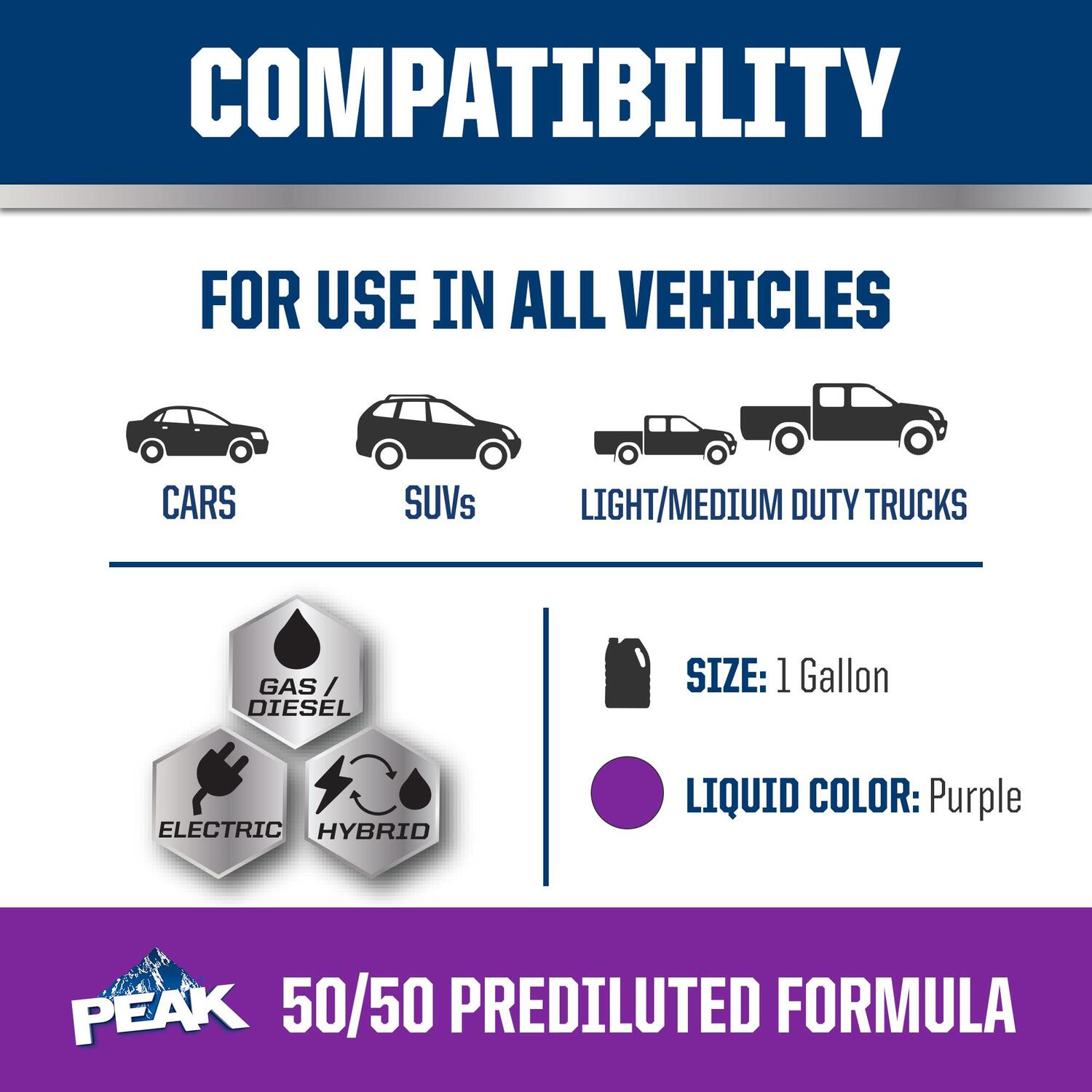 Peak Original Equipment Technology