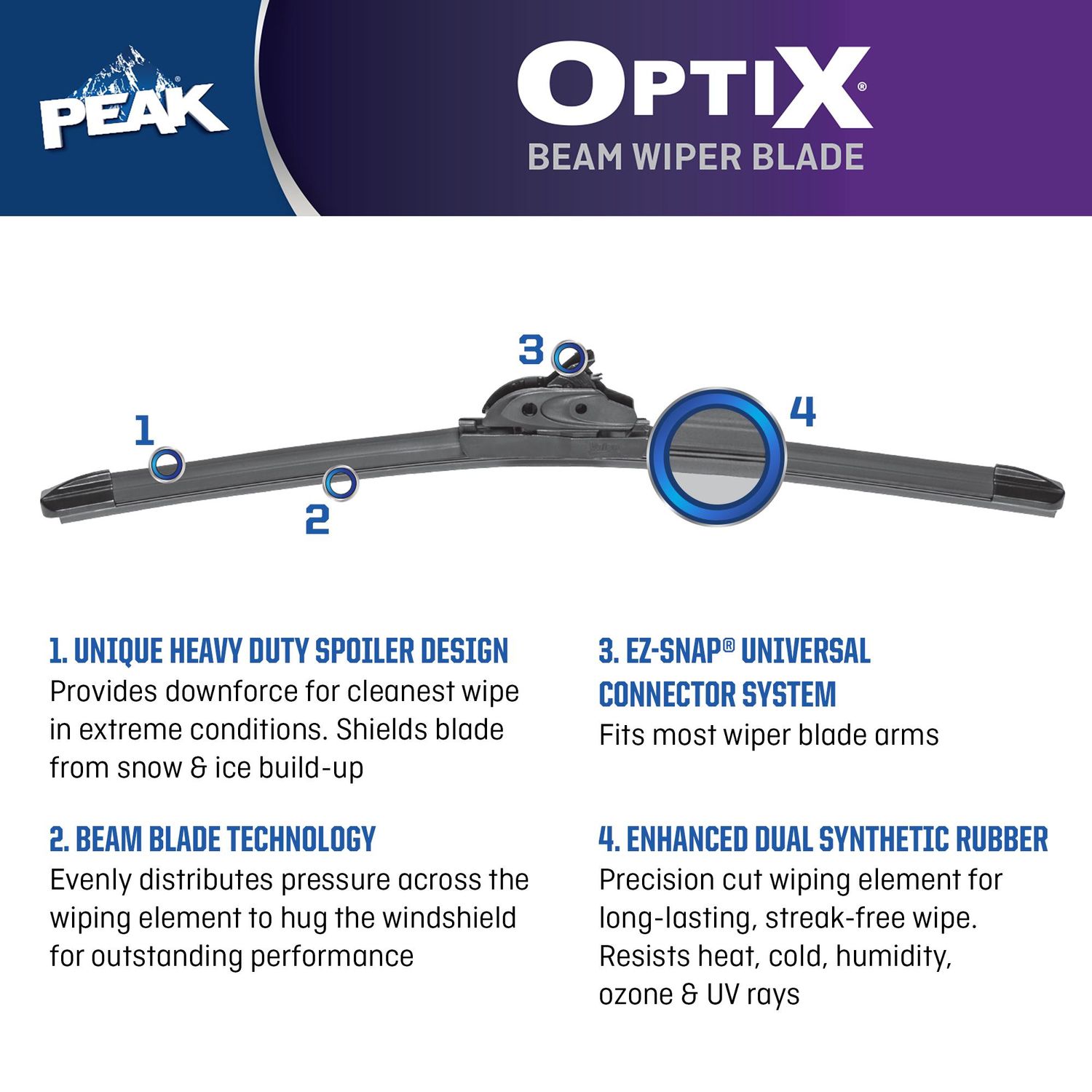 PEAK OPTIX 22in Wiper Blade