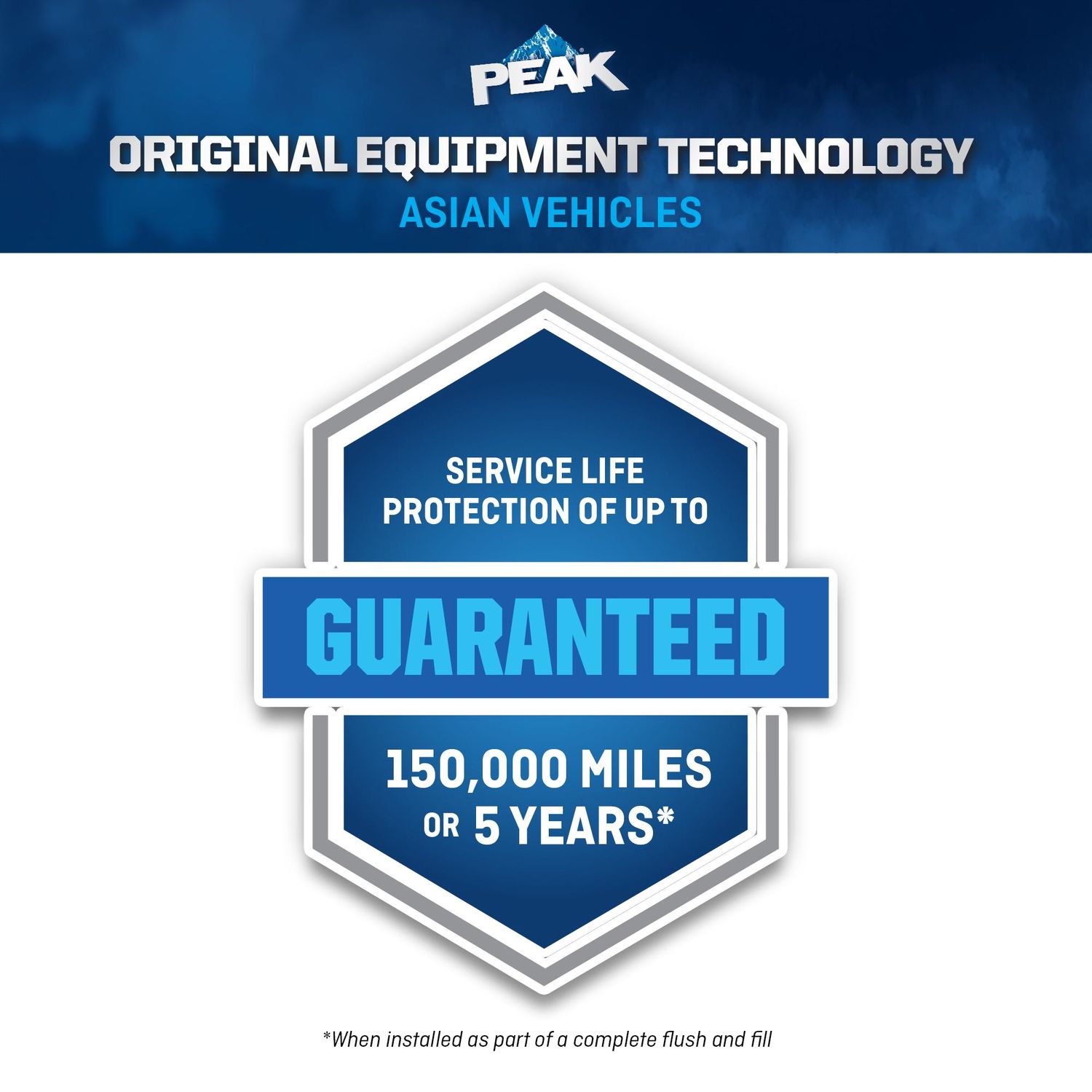 PEAK OET Antifreeze/Engine Coolant PABB53