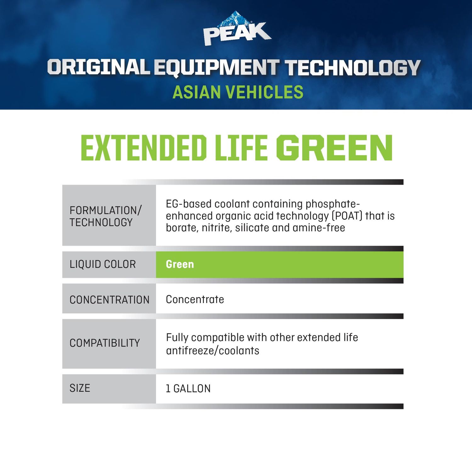PEAK Original Equipment Technology Asian Vehicles Green Antifreeze and Coolant Concentrate