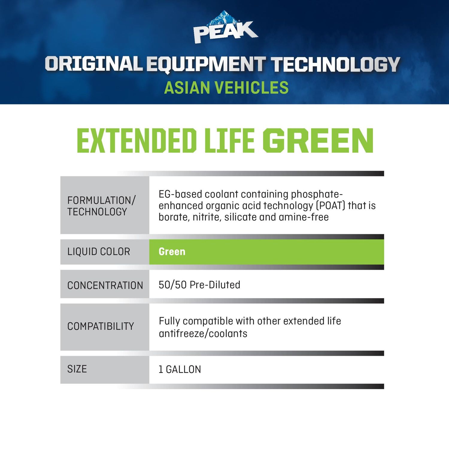 PEAK Original Equipment Technology Asian Vehicles Green Antifreeze and Coolant Ready-To-Use