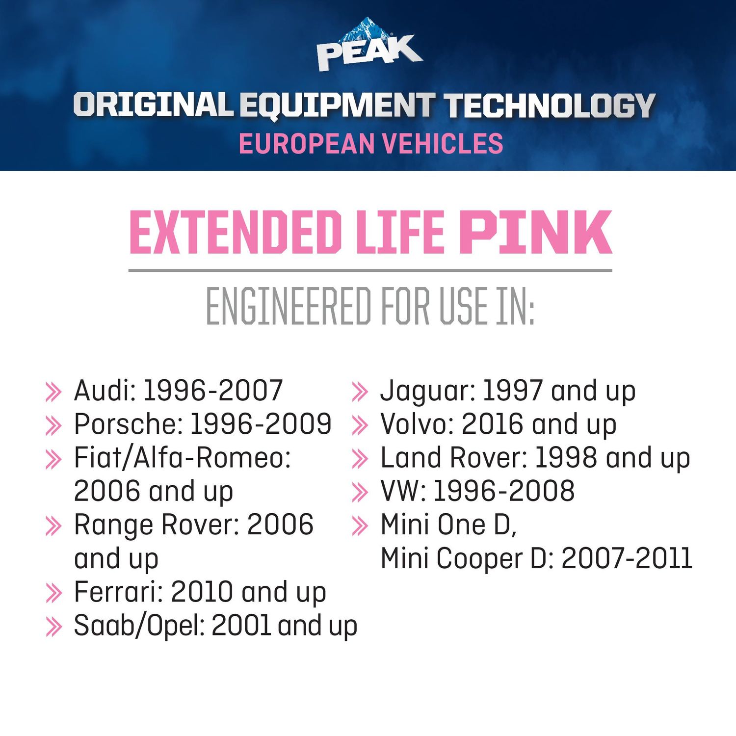 PEAK Original Equipment Technology European Vehicles Pink Antifreeze and Coolant Concentrate