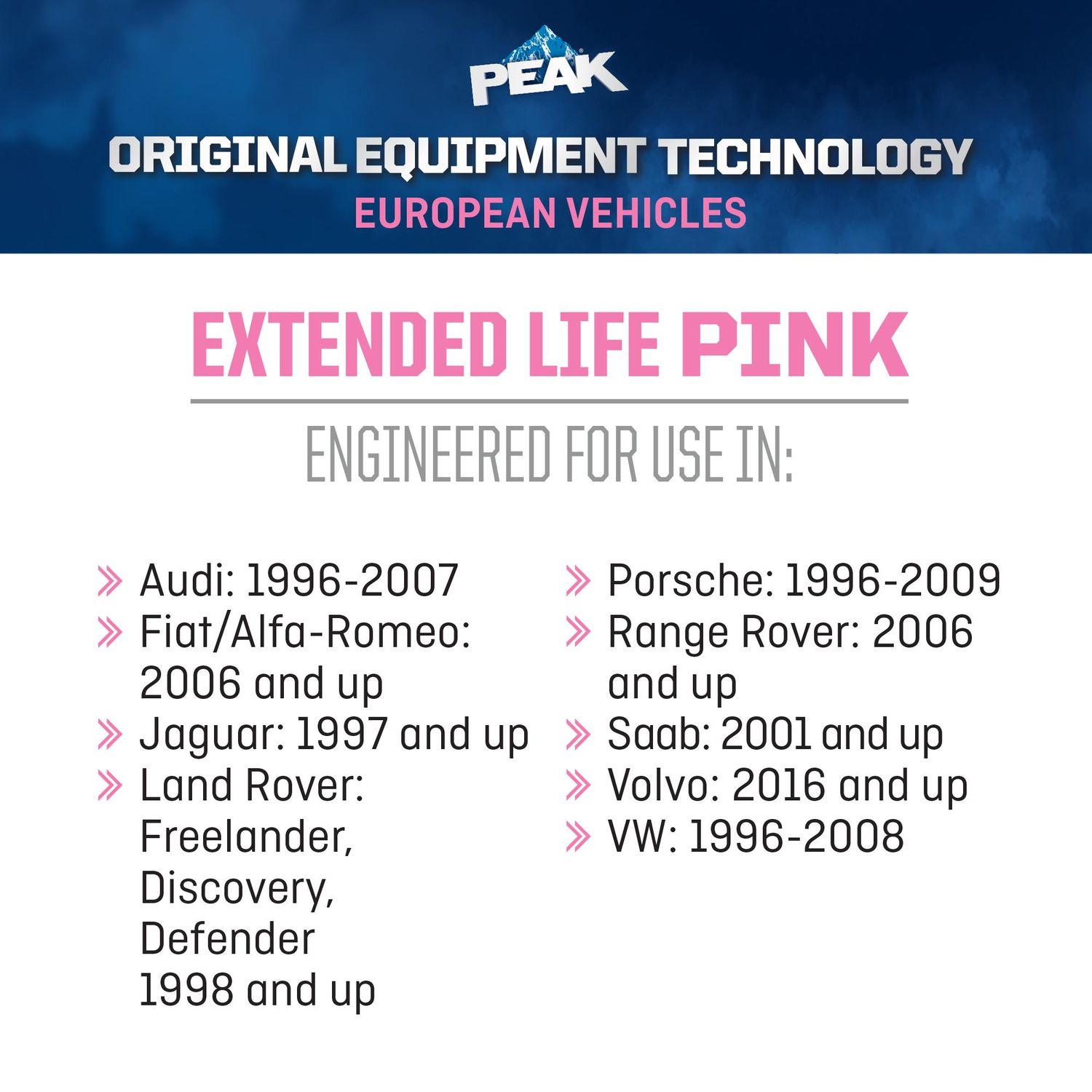 PEAK Original Equipment Technology European Vehicles Pink Antifreeze and Coolant Ready-to-Use