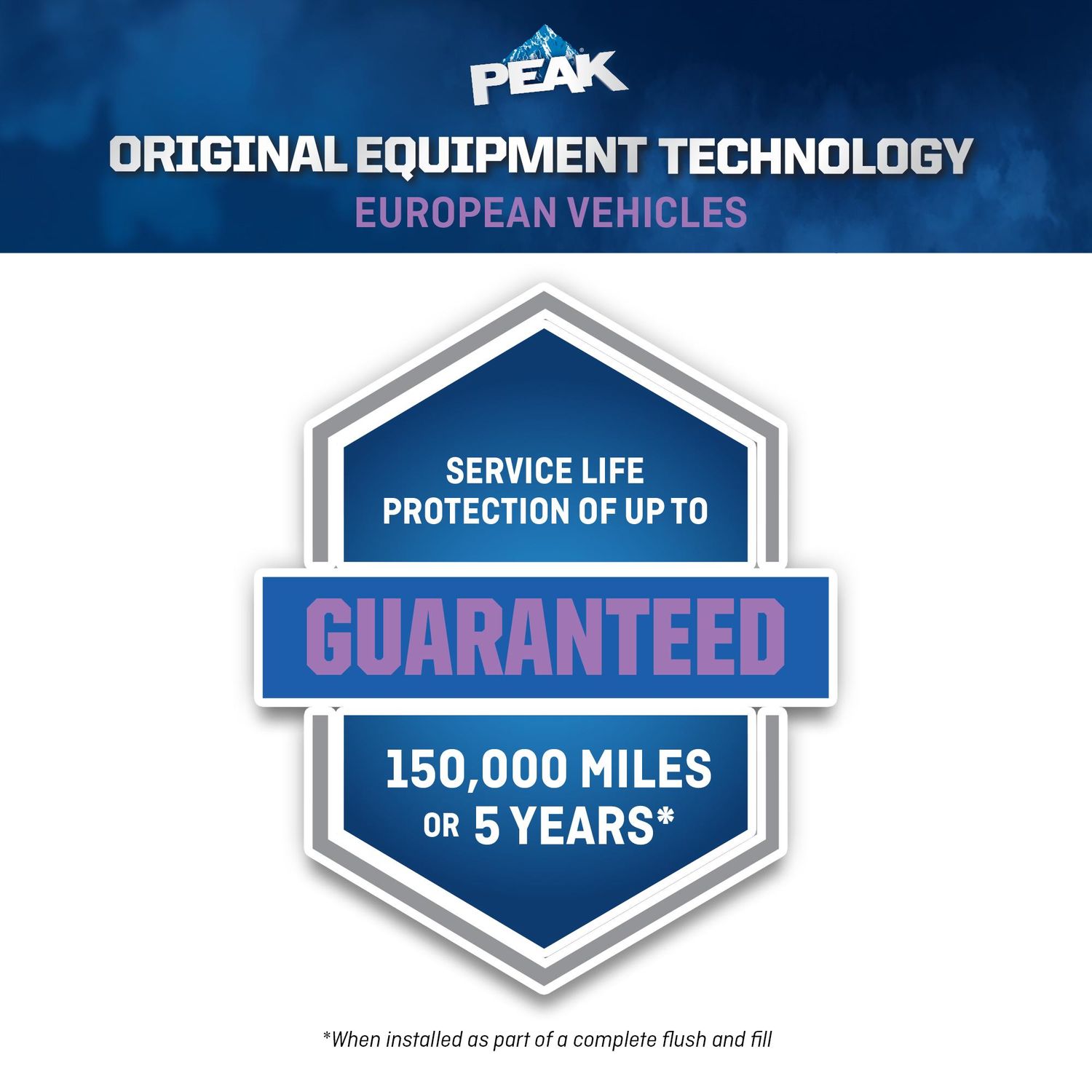 PEAK Original Equipment Technology European Vehicles Purple Antifreeze and  Coolant Concentrate