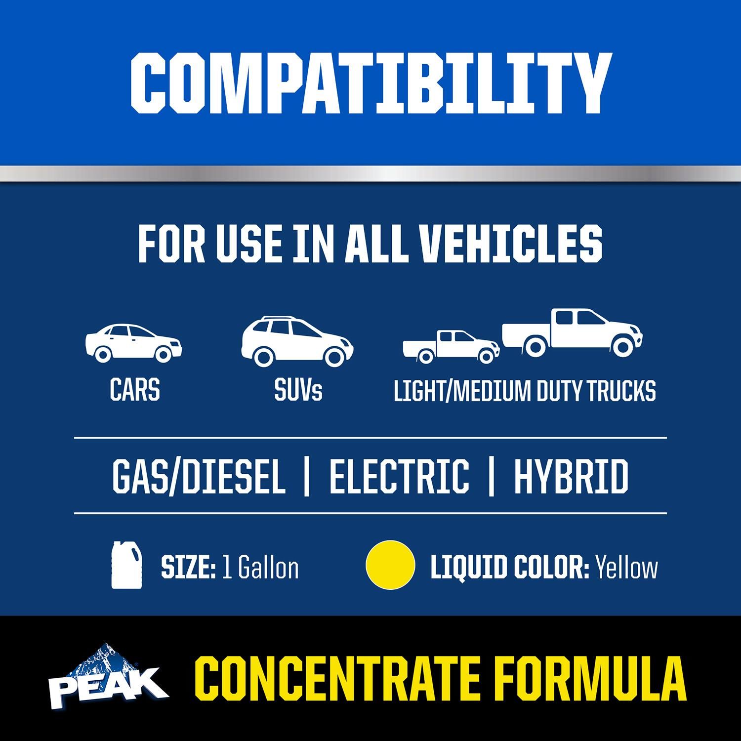 PEAK CleanGuard Technology Universal Antifreeze and Coolant Concentrate