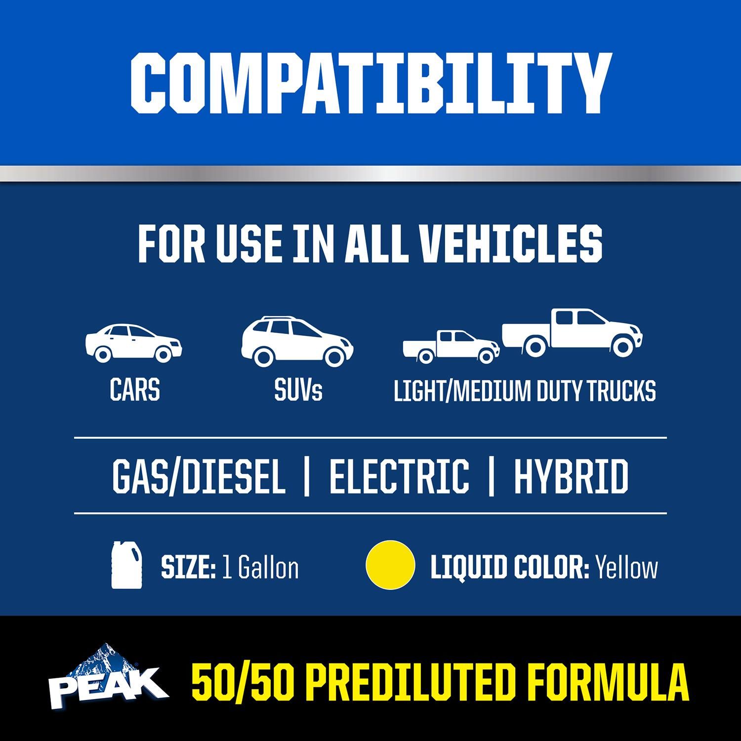 PEAK CleanGuard Technology Universal Antifreeze and Coolant Ready-to-Use