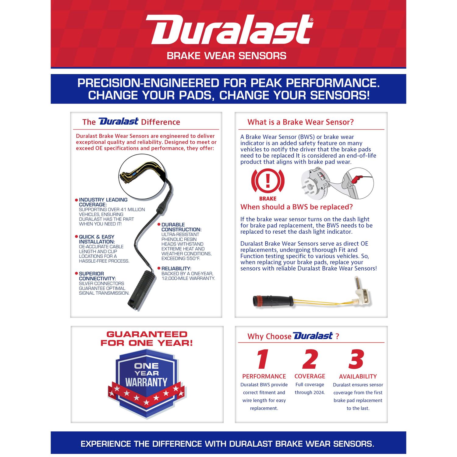 Duralast Brake Pad Wear Sensor WK305