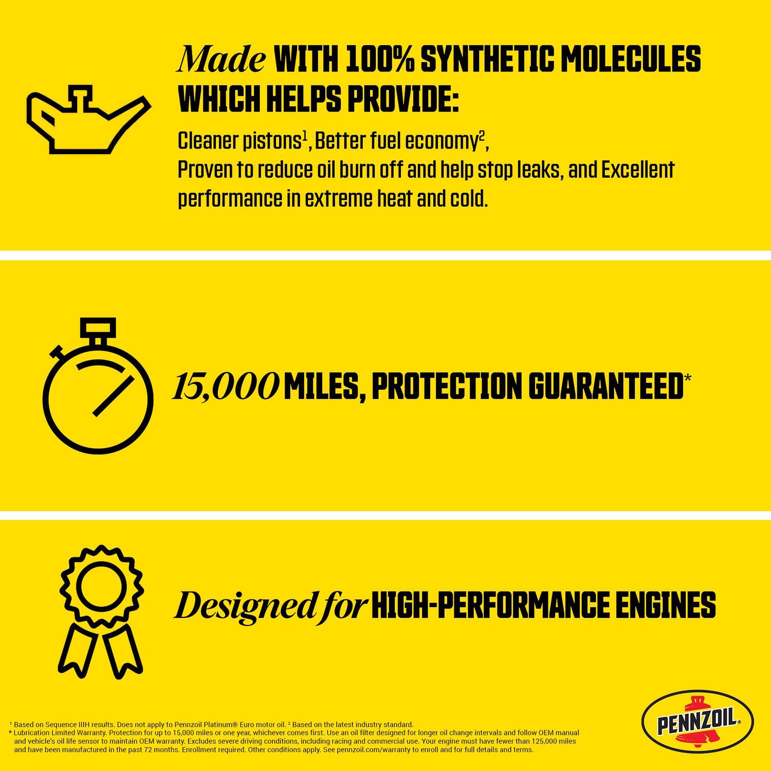 Pennzoil Platinum High Mileage Full Synthetic Engine Oil 5W-20 Quart