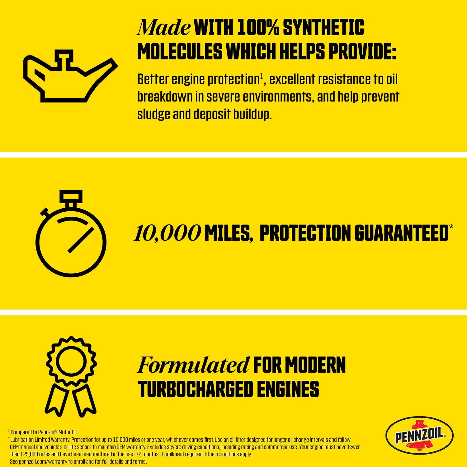 Pennzoil Full Synthetic Engine Oil 0W-20 5 Quart