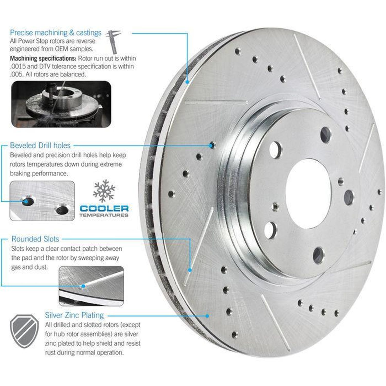 PowerStop Performance Brake Pads Rotors Kit K5874-36