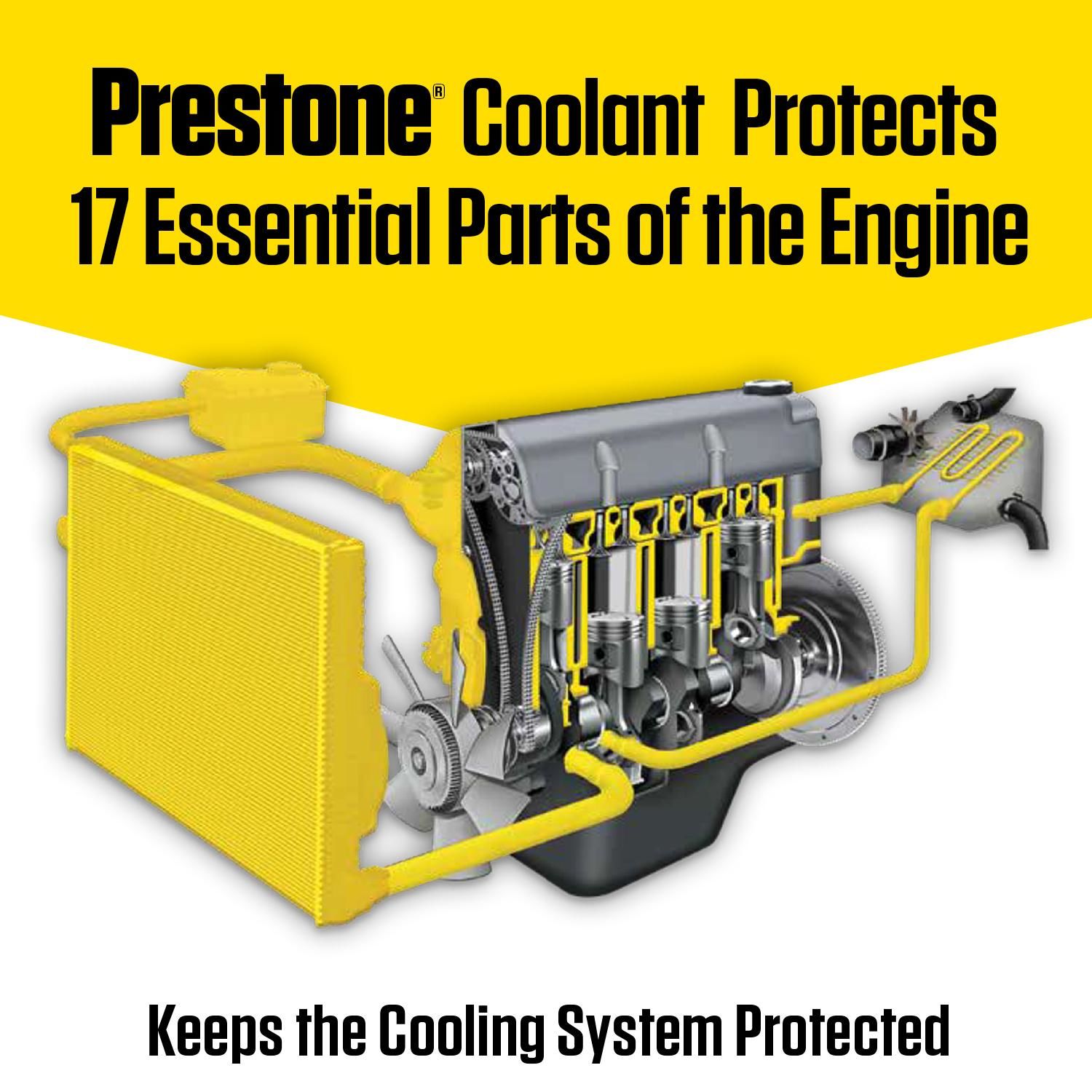 Prestone Universal Yellow Antifreeze and Coolant Ready-to-Use