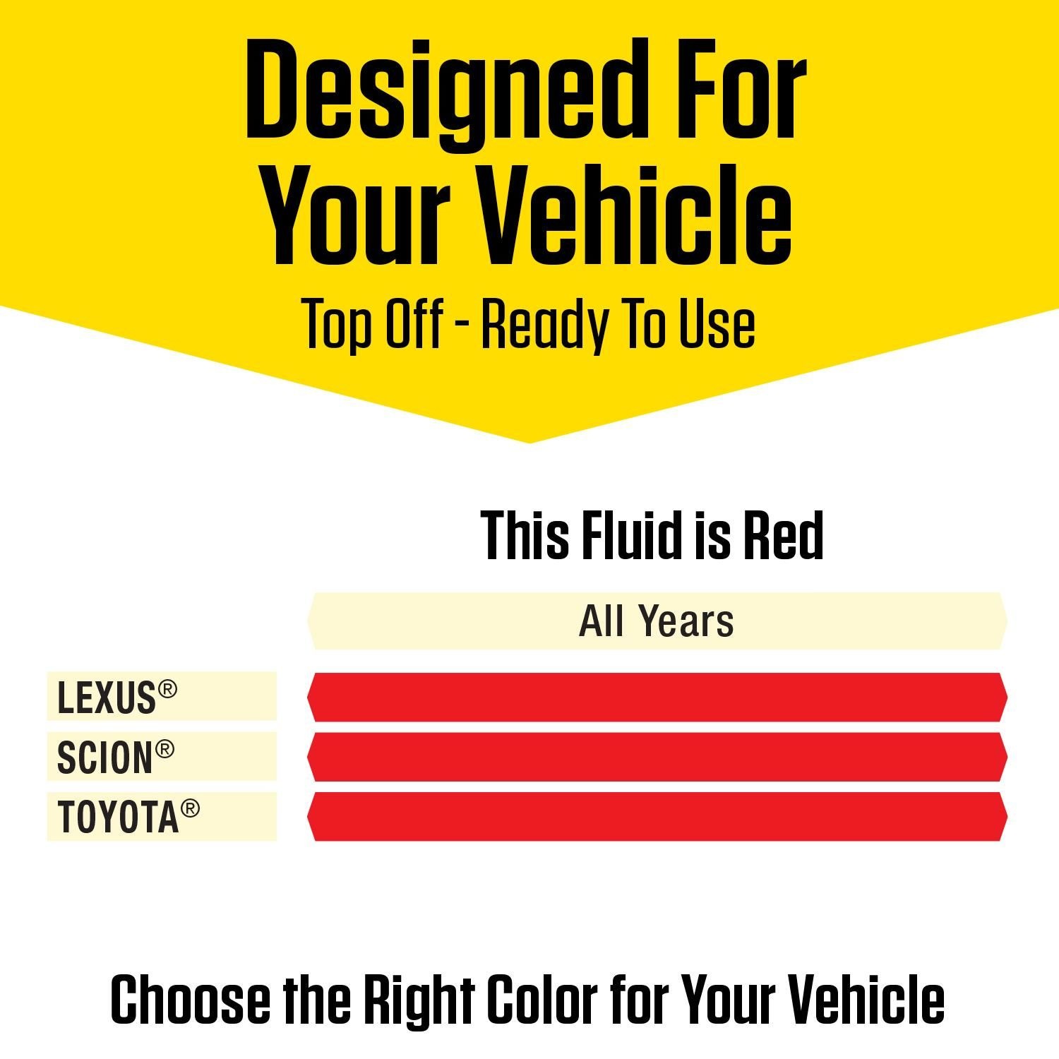 Prestone Antifreeze/Coolant Asian Vehicles Red 50/50 PREMIXED *10 Year