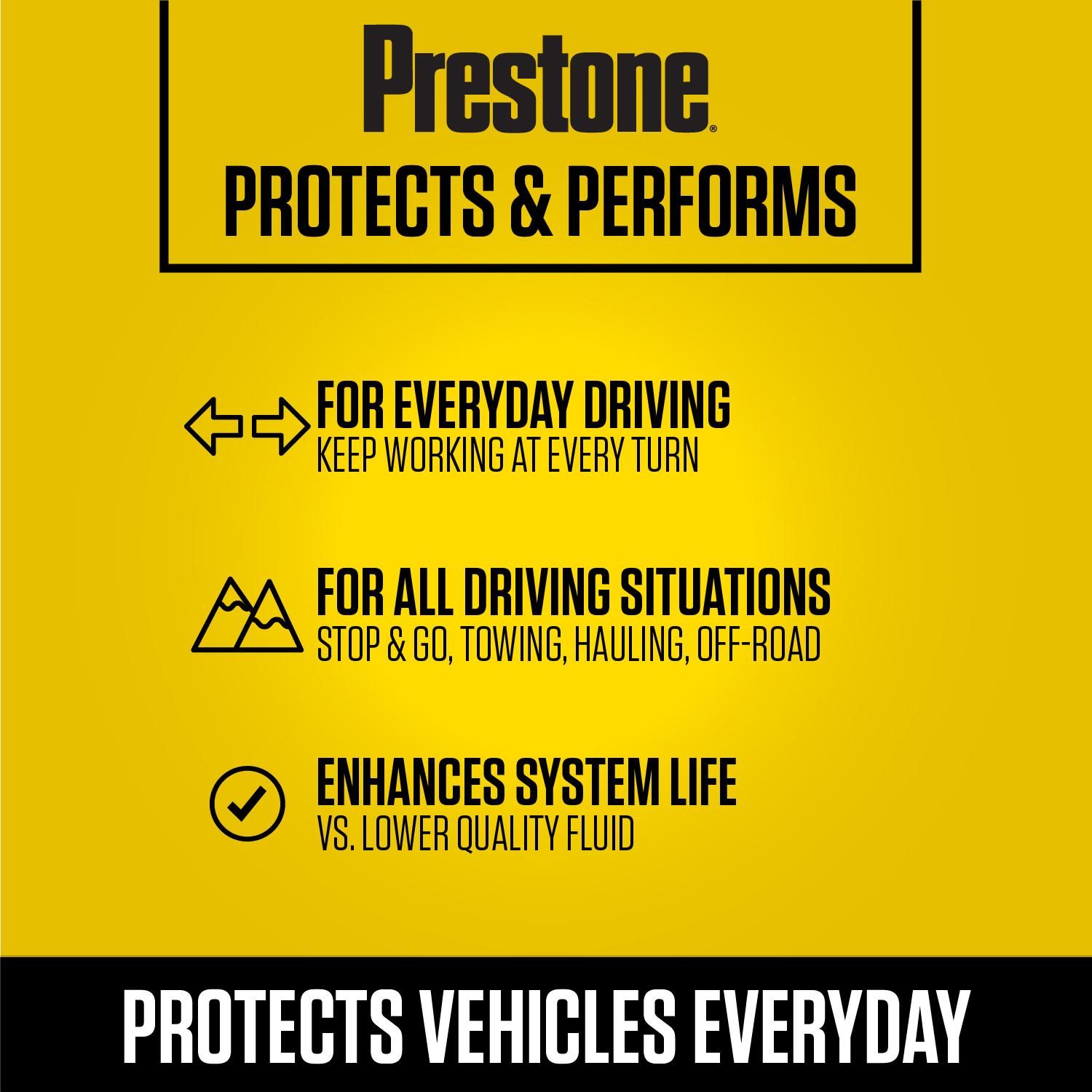 Prestone Power Steering Fluid 1 Gallon