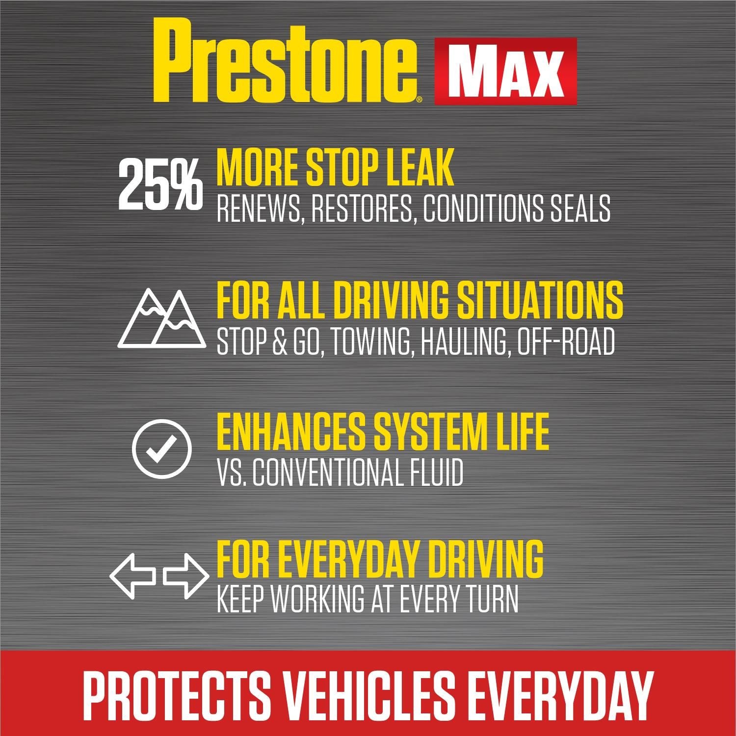 Prestone MAX Asian Vehicle Power Steering Fluid with Stop Leak 12oz