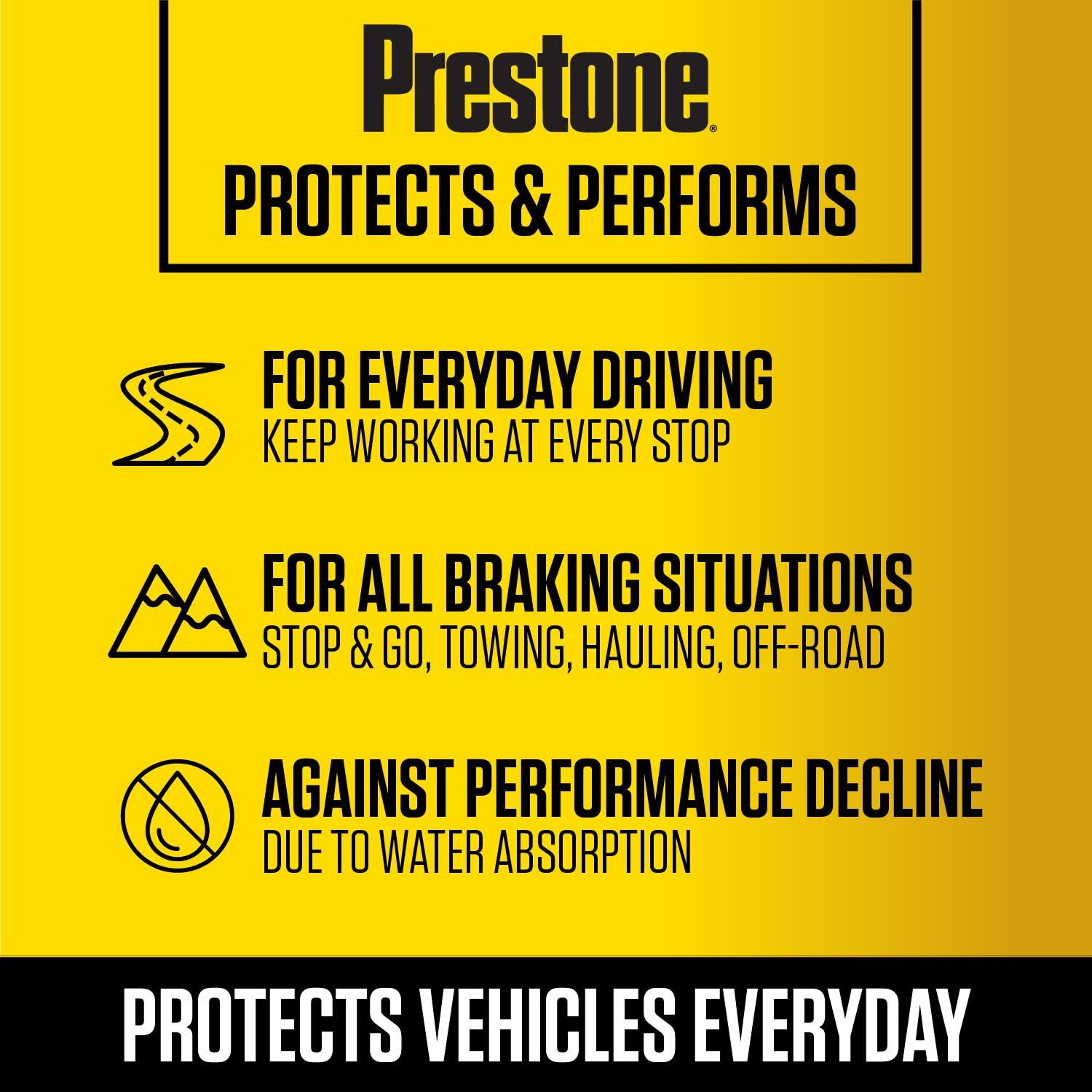 Prestone DOT 3 Brake Fluid 32 ounce