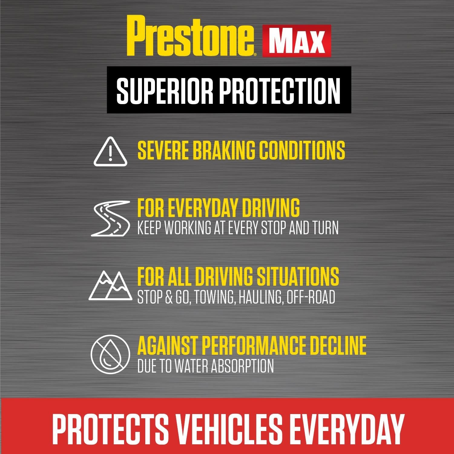 Prestone DOT 4 Brake Fluid 32 ounce