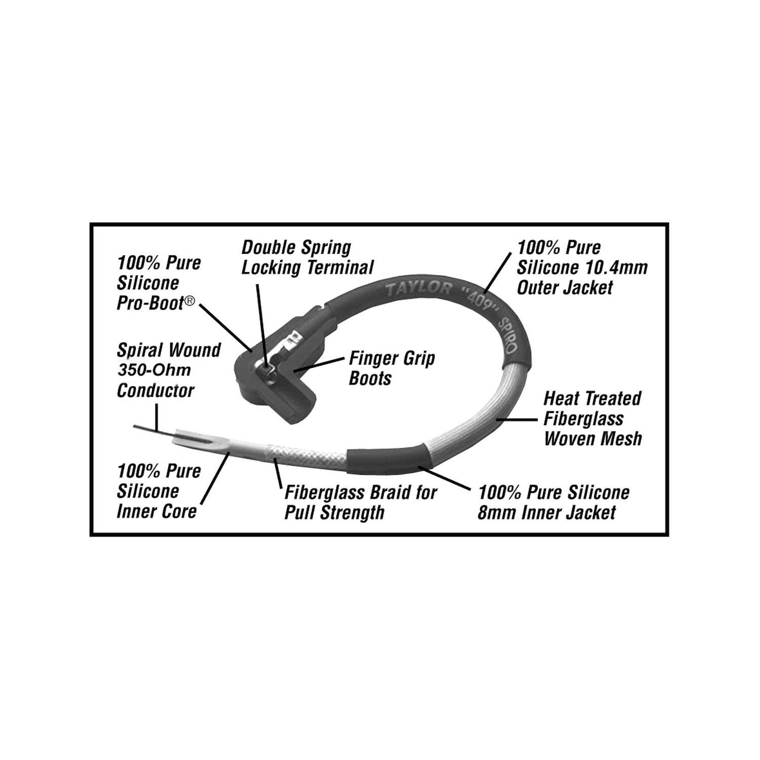 Taylor Cable Spark Plug Wire Set 79603