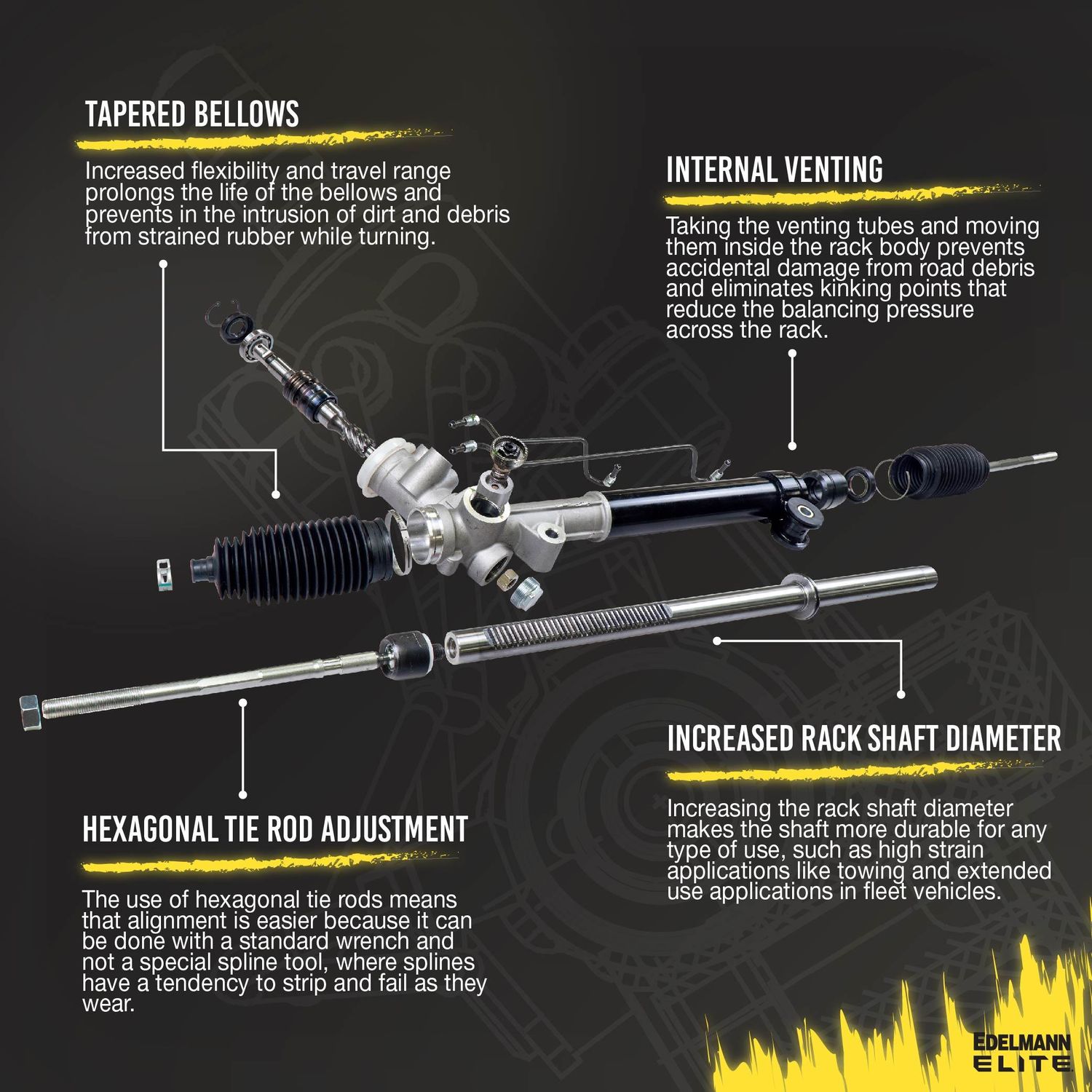 Edelmann Elite Rack & Pinion 2010