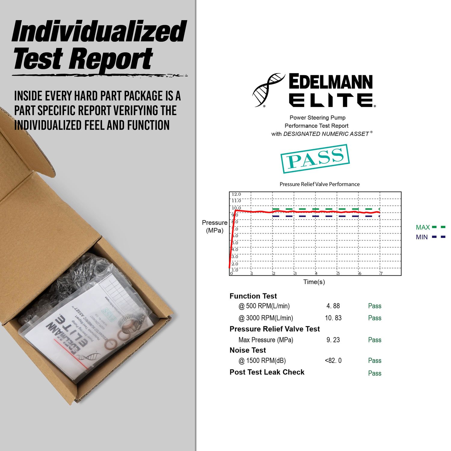Edelmann Elite Power Steering Pump 6144PX