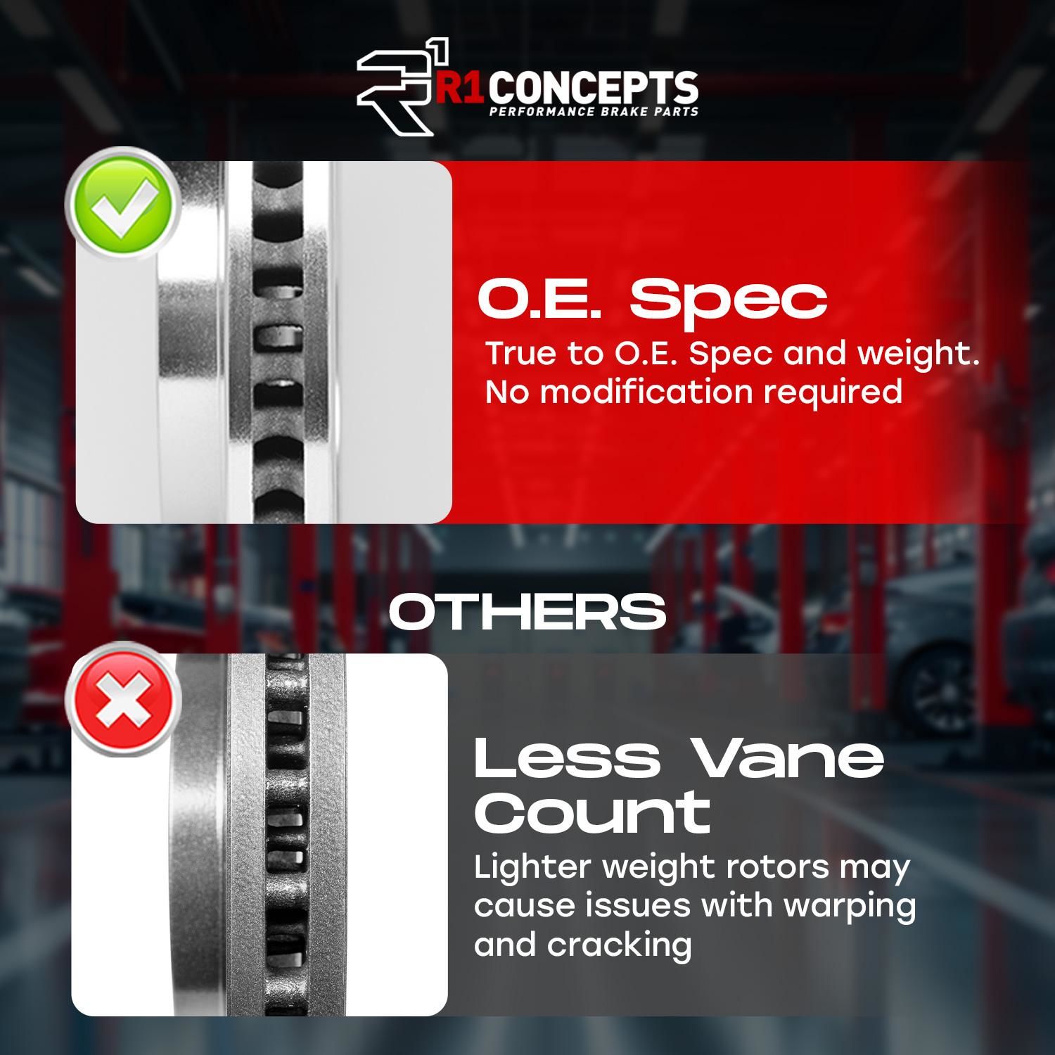 R1 Concepts Disc Brake Kit WFTH2-63052