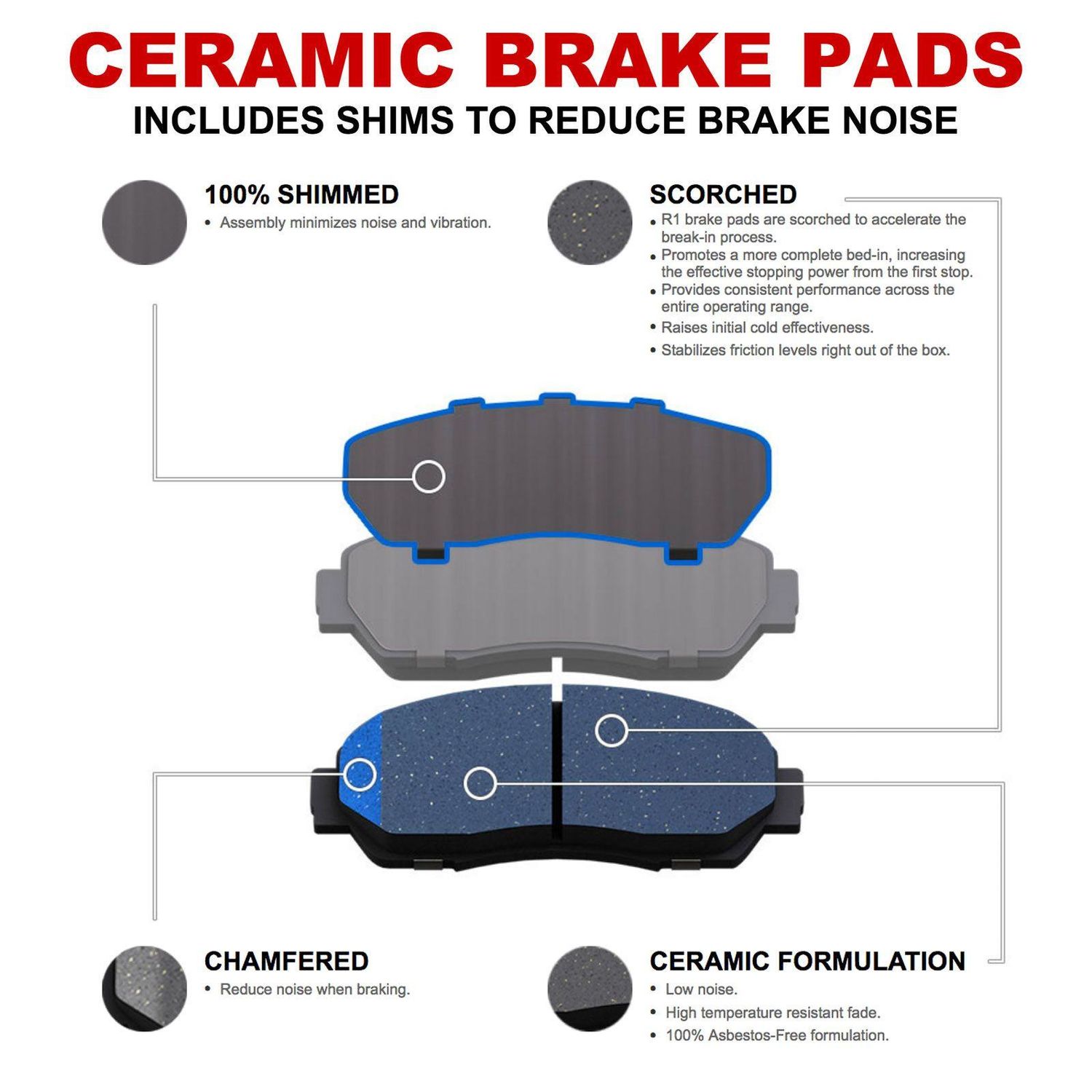 R1 Concepts Front Brakes And Rotors Kit |Front Brake Pads| Brake Rotors And Pads| Ceramic Brake Pads And Rotors |Hardware Kit WFWH1-63033