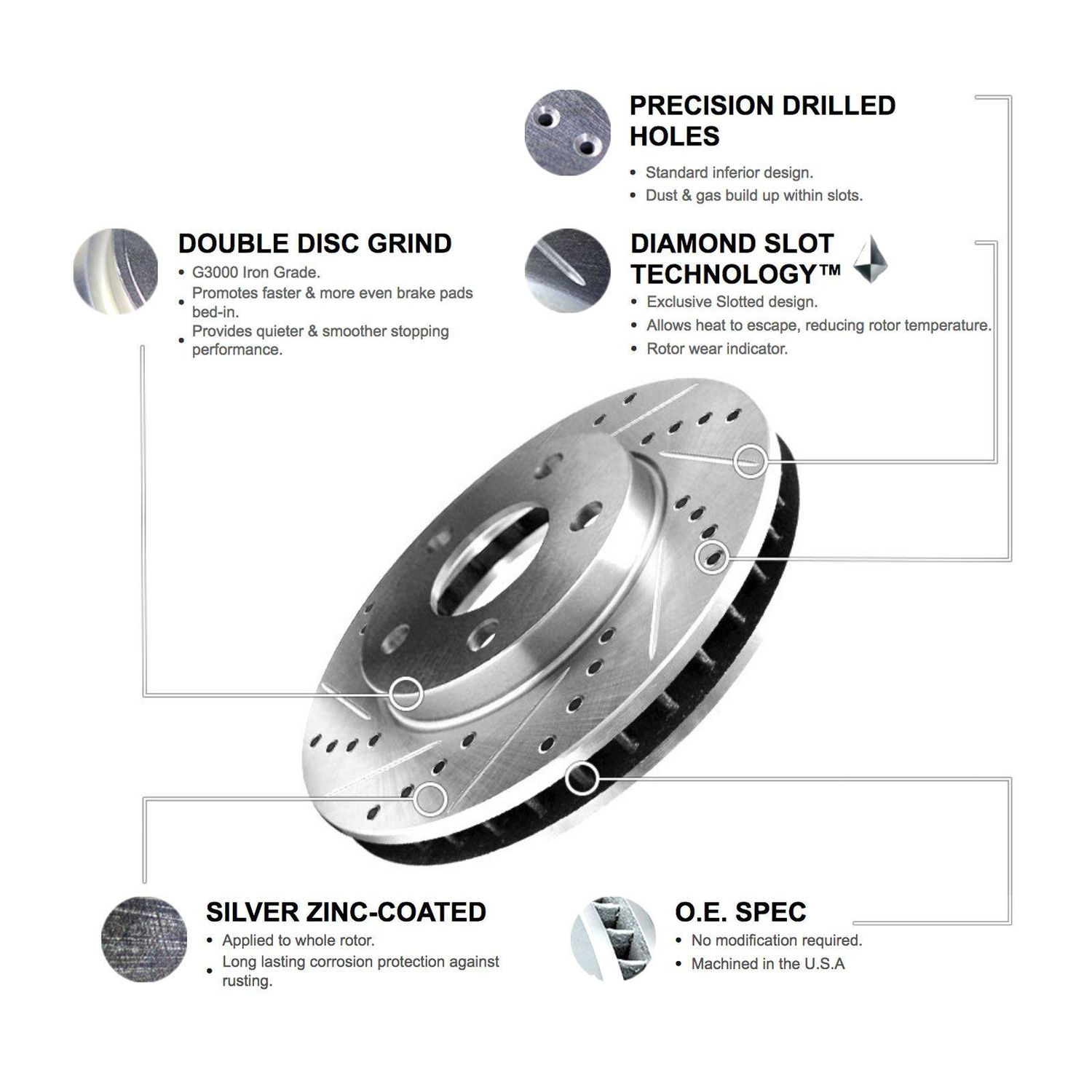 R1 Concepts Disc Brake Kit WGWH2-40027