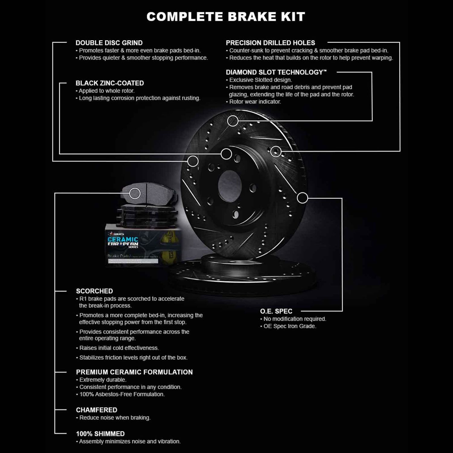R1 Concepts Performance Brake Pads Rotors Kit WHTH1-63059