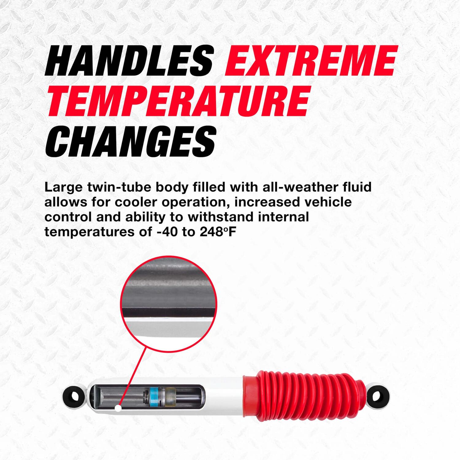 Rancho Quicklift Struts & RS5000X Rear Shocks For Toyota 4Runner 2WD/4WD (2003-2018) – Lift Kit Combo