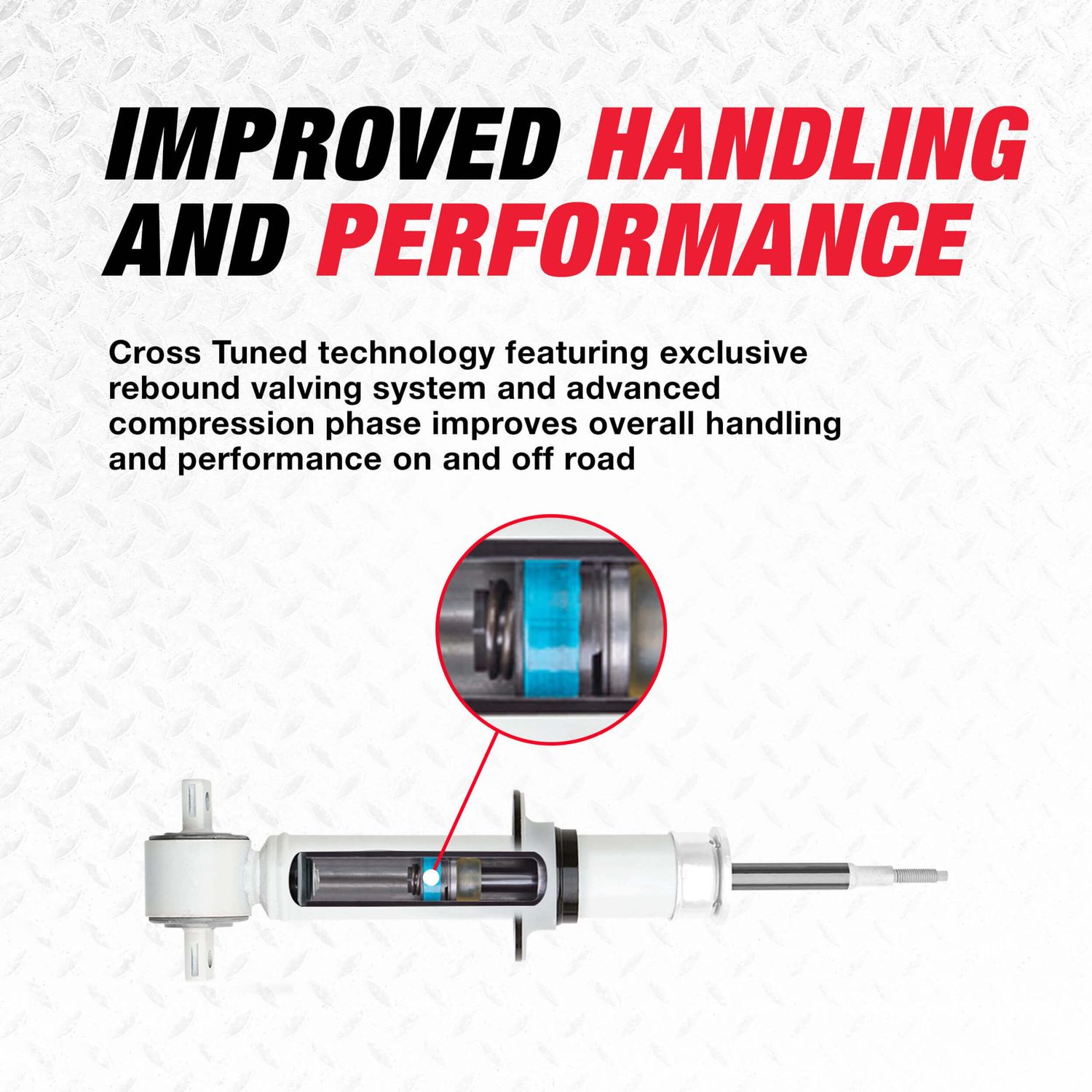 パーツ RANCHO RS5000X SERIES Rancho RS55784 RS5000X Suspension Strut | eBay