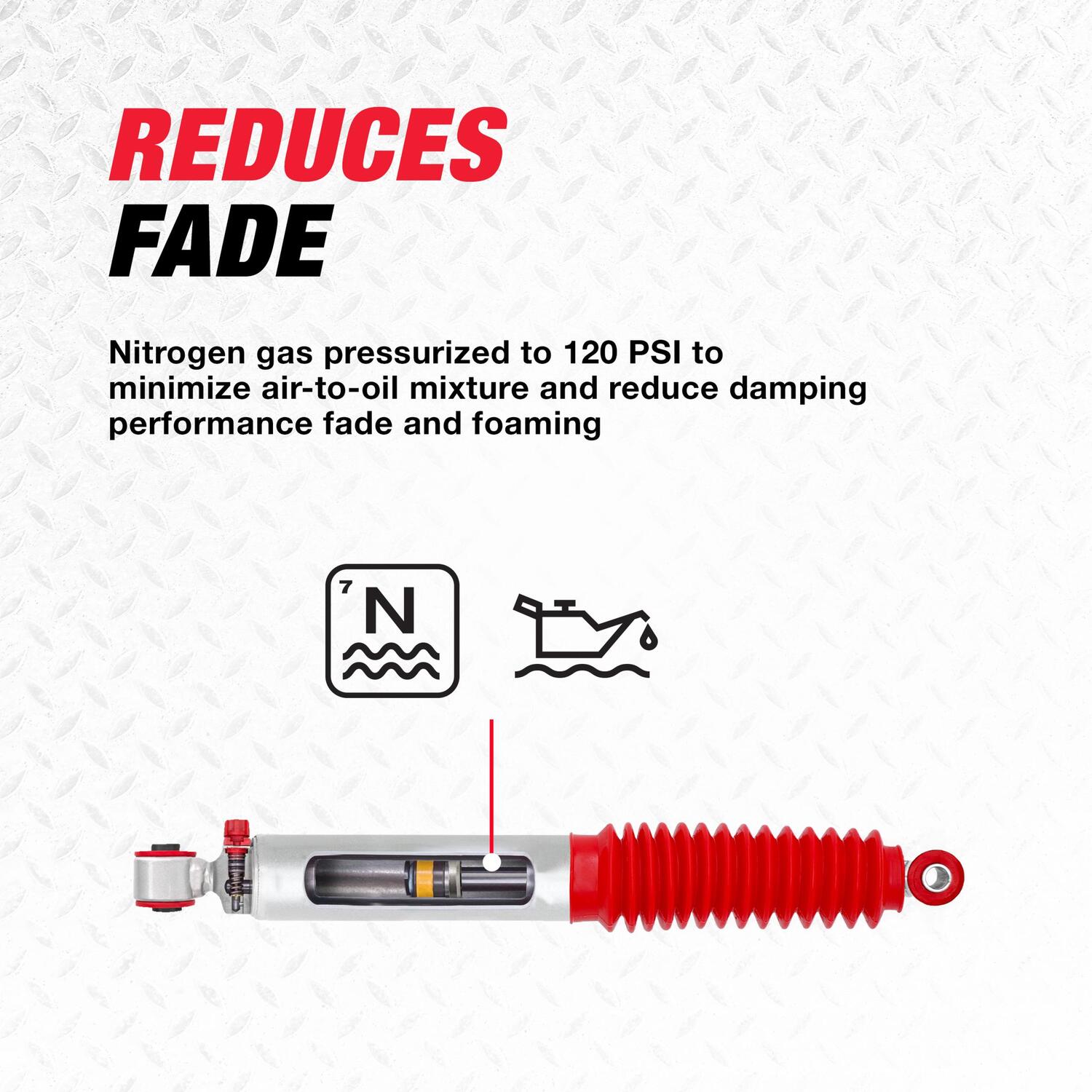 Rancho RS9000XL Suspension Shock Absorber RS999329