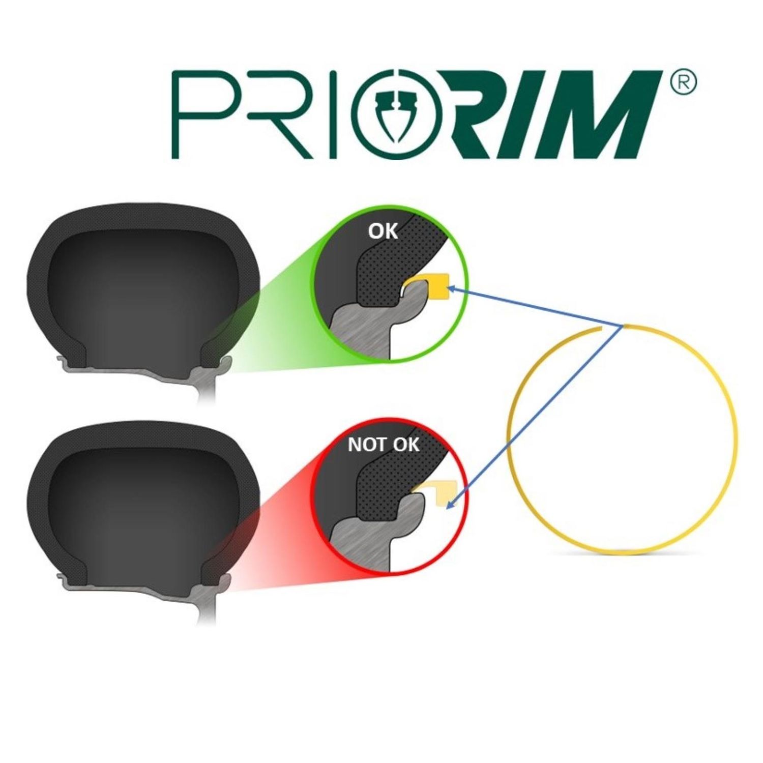 PrioRim 22in Yellow Individual Wheel Rim Guard