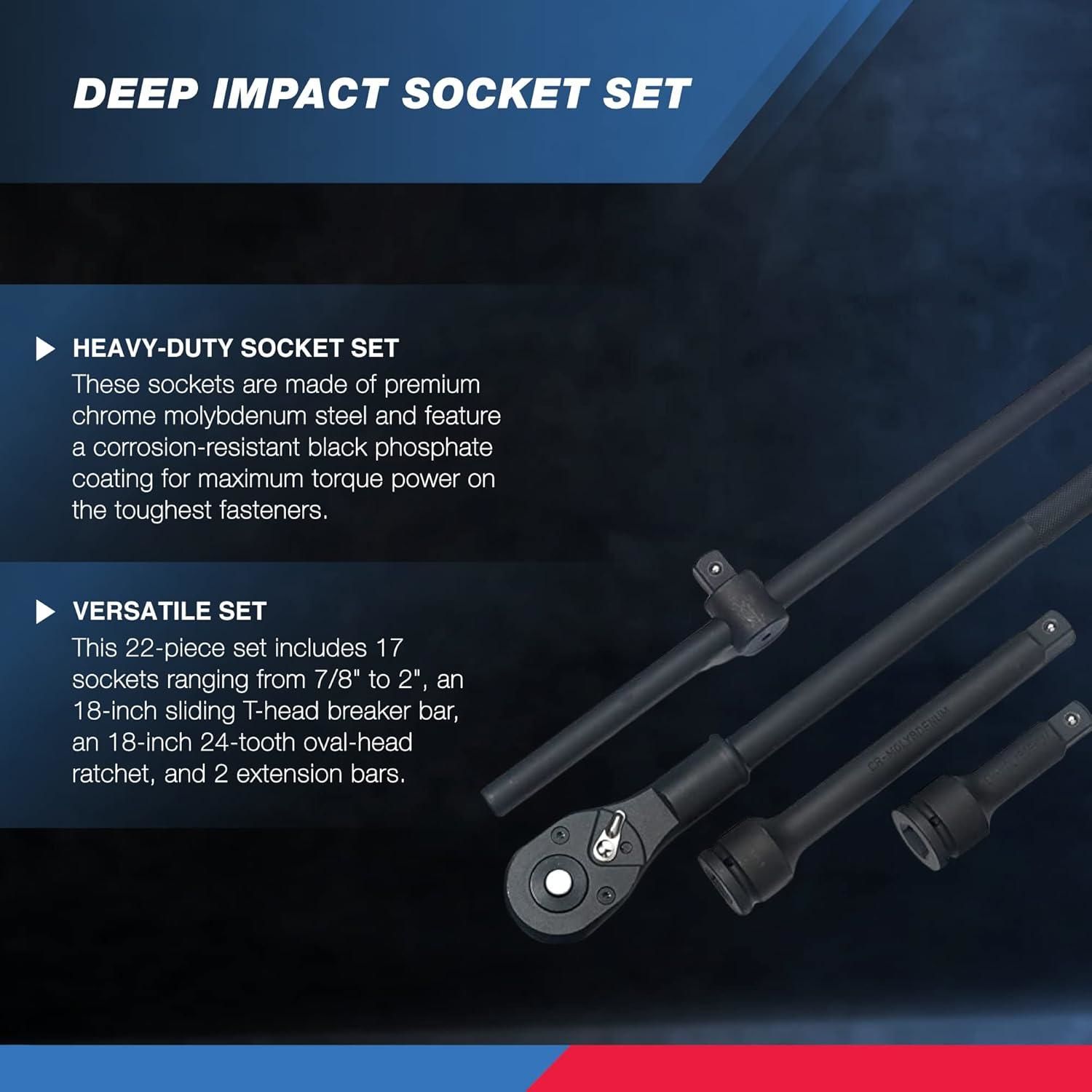 NEIKO Socket Set
