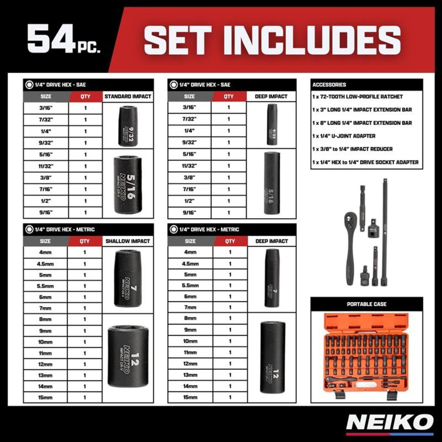 NEIKO 1/4in Drive SAE and Metric Deep and Shallow Impact Socket Set 54 ...