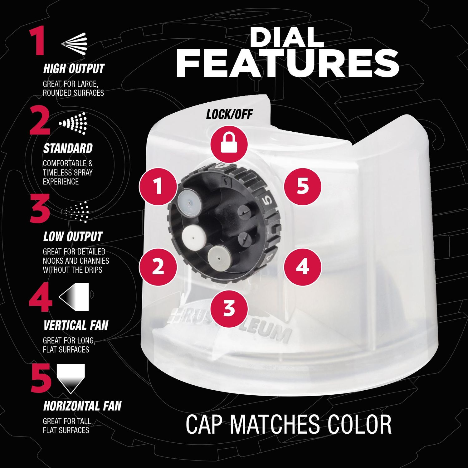 Rust-Oleum Gloss Clear OEM Code Spray Paint