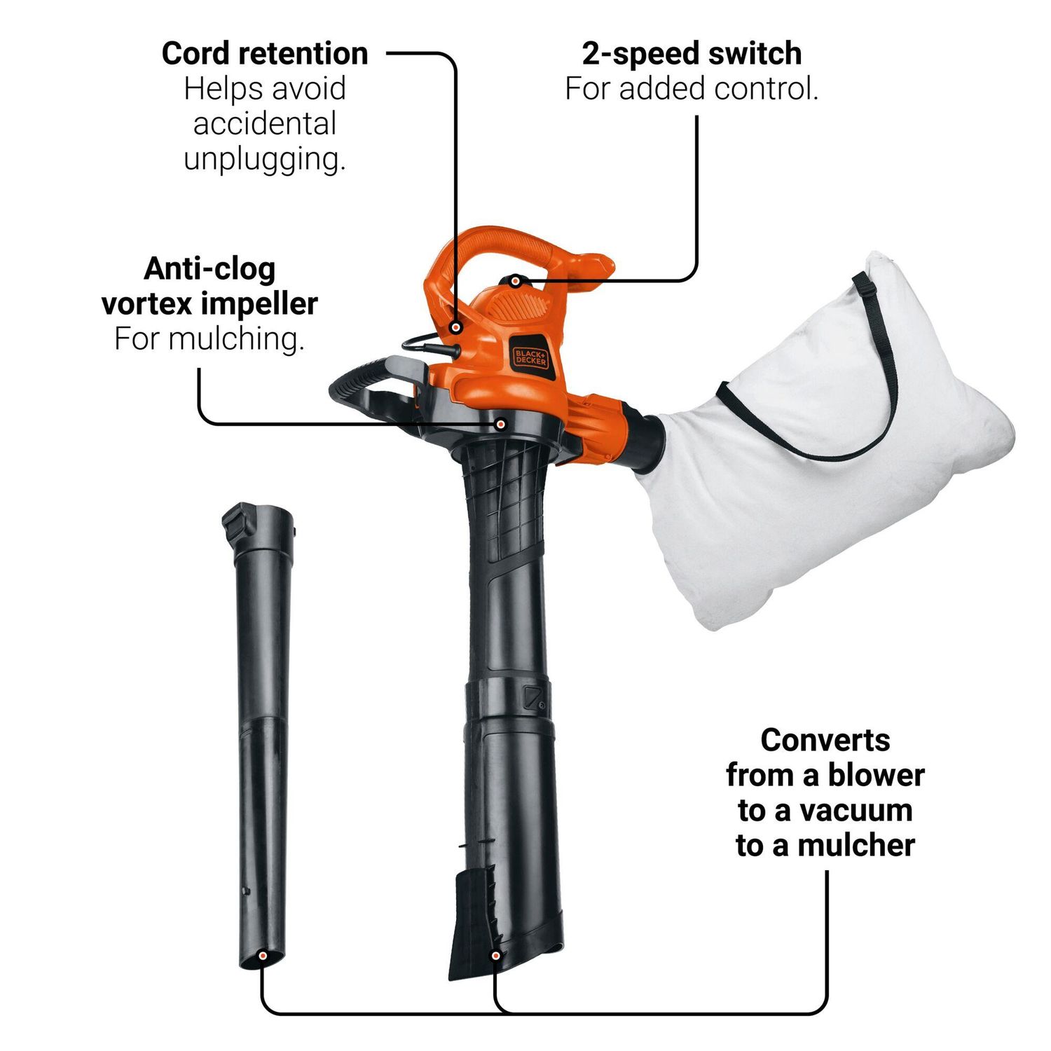 thumbnail image 2 of BLACK & DECKER Leaf Blower & Vacuum 2 of 11