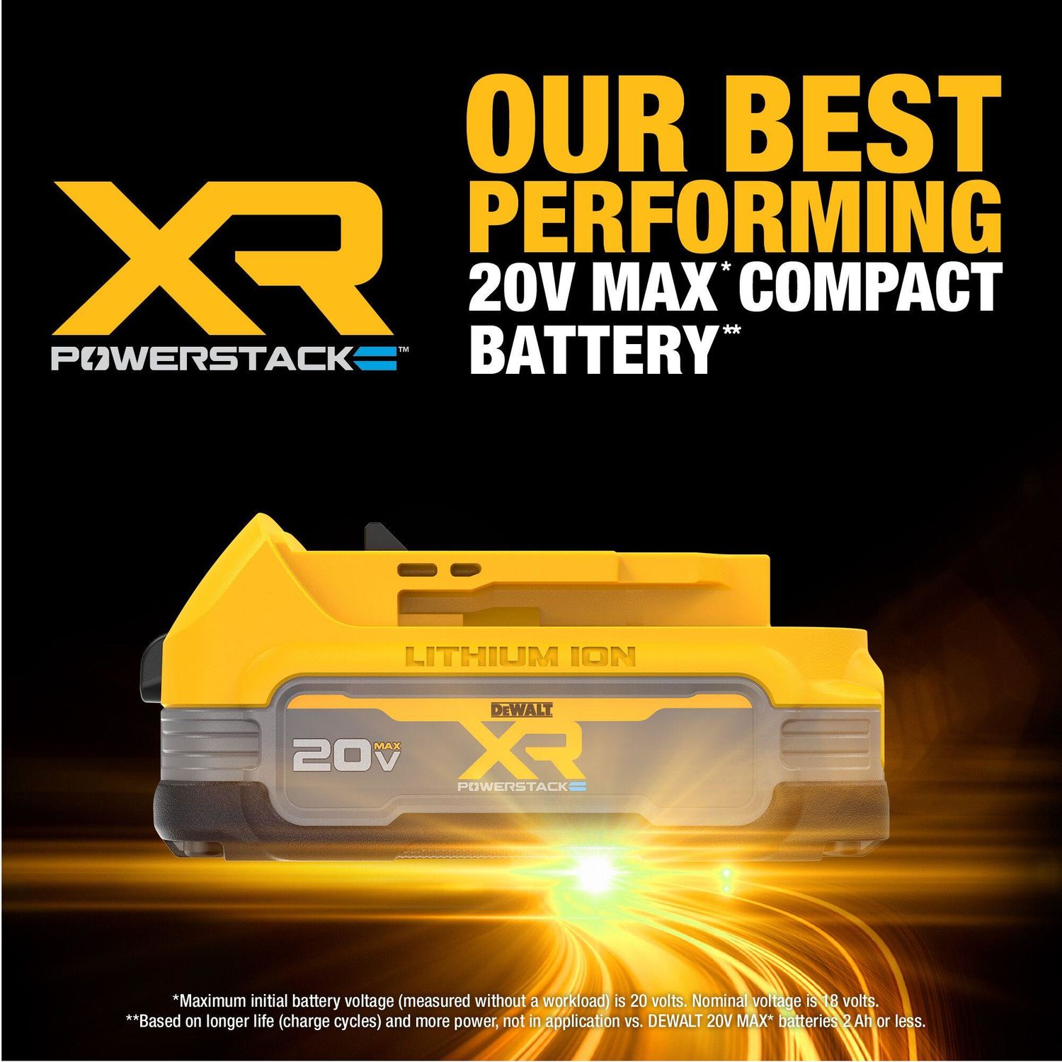 Rechargeable Batteries Dewalt 20v 10ah Battery Dewalt 20 Volt MAX
