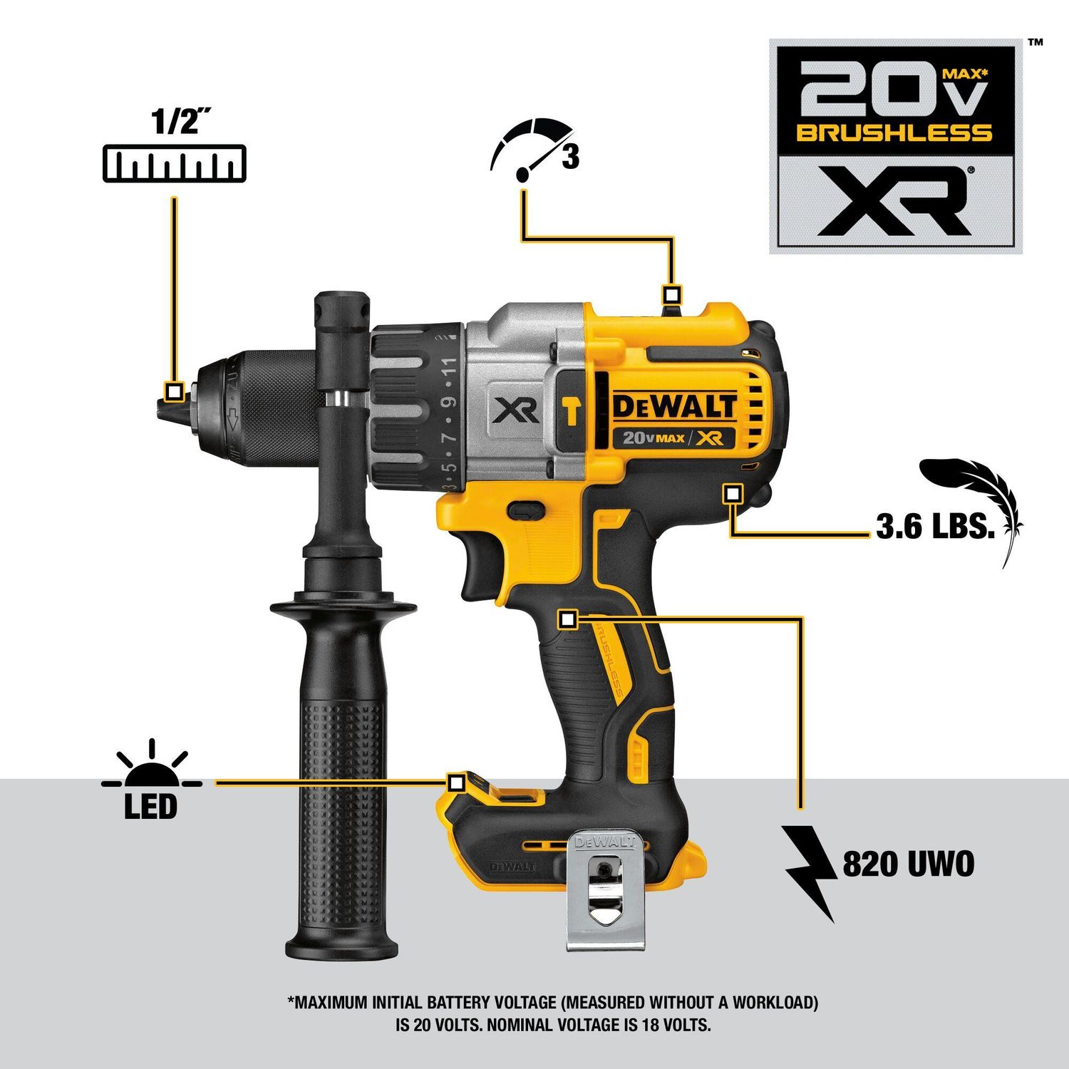 Dewalt 20 Volt MAX 4Ah Brushless XR Hammer Drill Impact Driver Kit